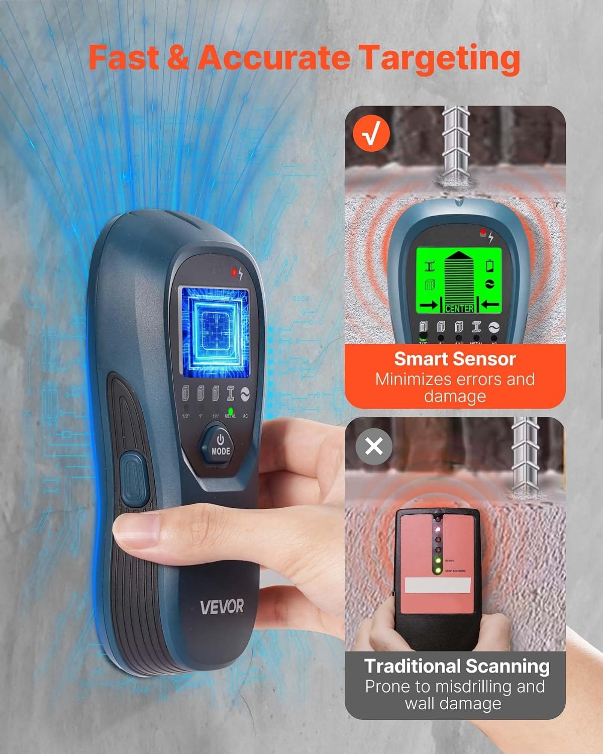 image:imageVEVOR Stud Finder Wall Scanner 5 in 1 Electronic Wall Stud Detector with Smart Sensor HighDefinition LCD Display and Audio Alarm for the Center and Edge of Metal AC Wire Joists Pipes Blue