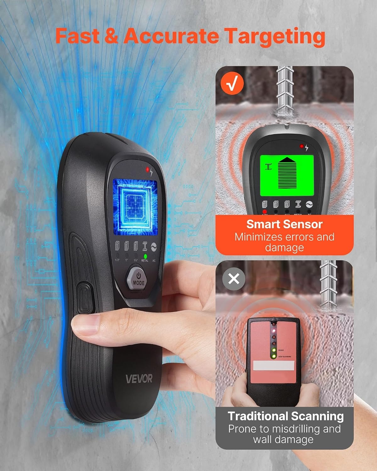 image:imageVEVOR Stud Finder Wall Scanner 5 in 1 Electronic Wall Stud Detector with Smart Sensor HighDefinition LCD Display and Audio Alarm for the Center and Edge of Metal AC Wire Joists Pipes Black