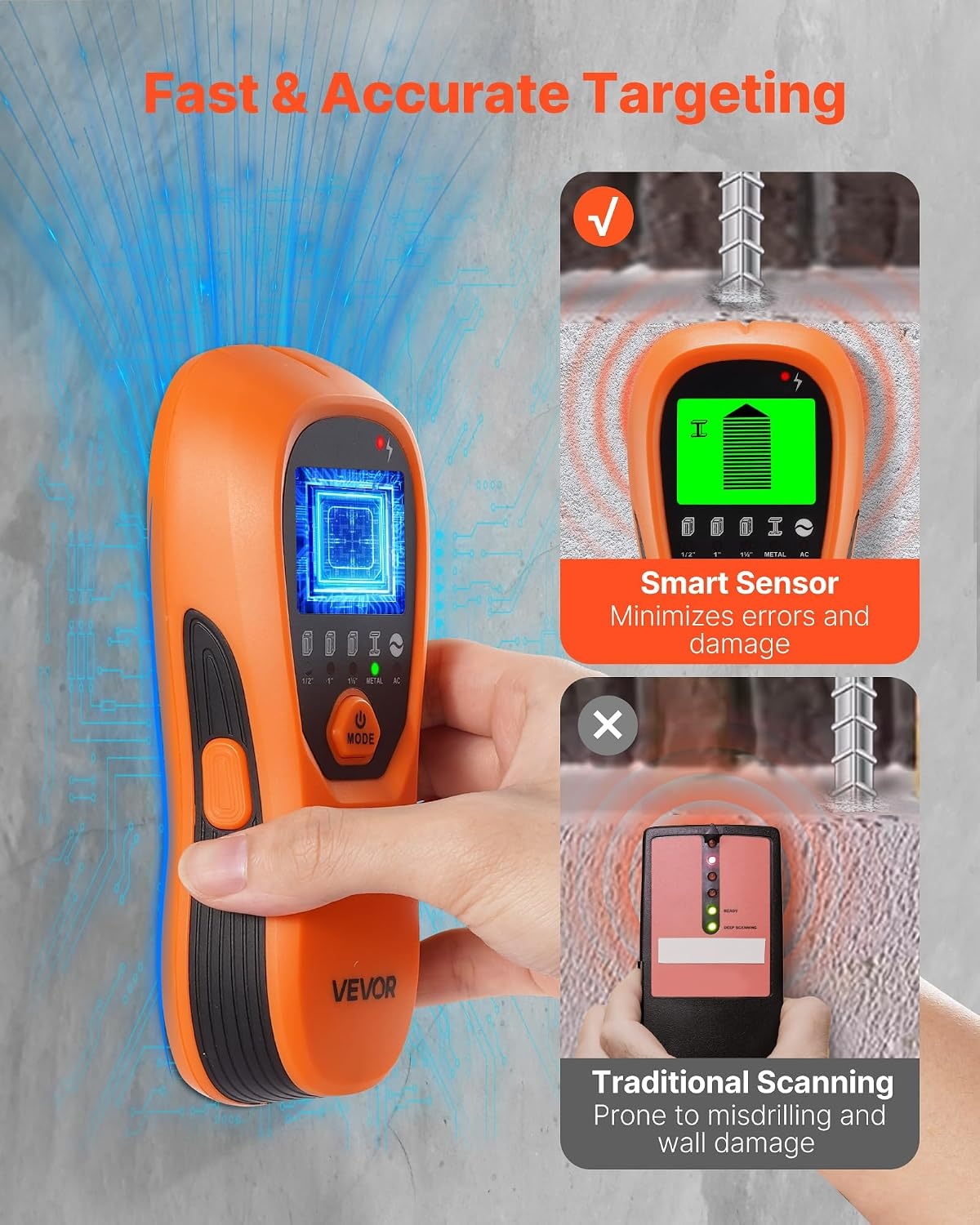 image:imageVEVOR Stud Finder Wall Scanner 5 in 1 Electronic Wall Stud Detector with Smart Sensor HighDefinition LCD Display and Audio Alarm for the Center and Edge of Metal AC Wire Joists Pipes Orange