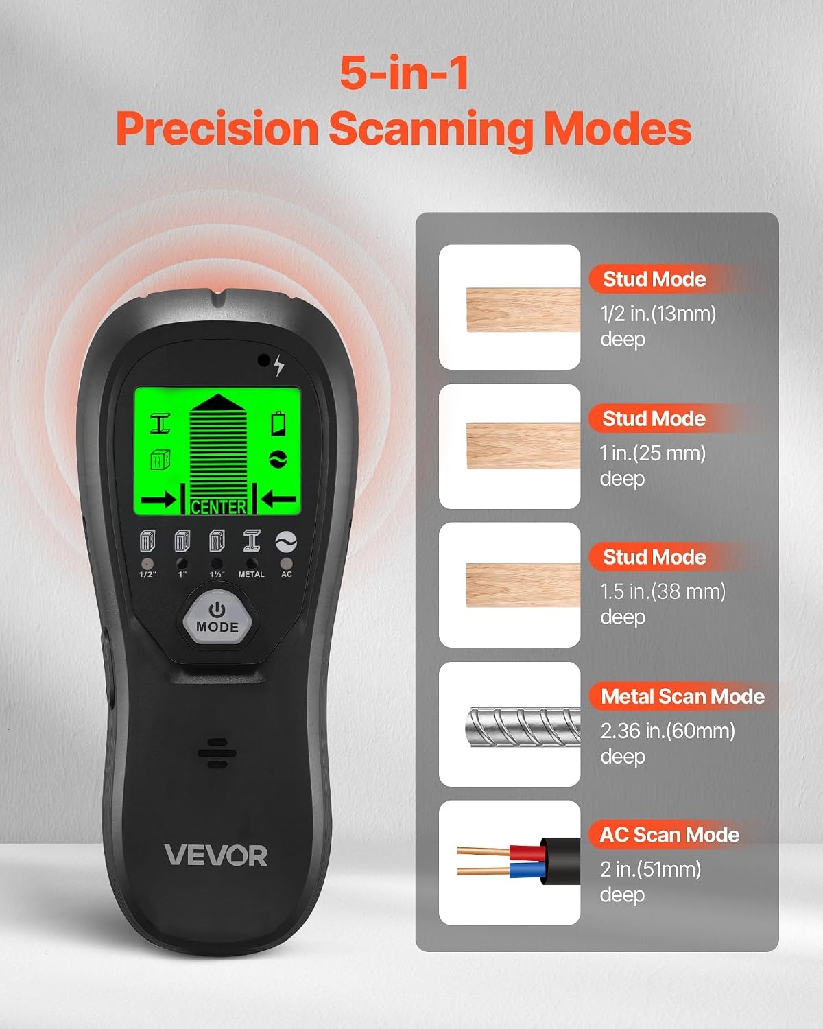 image:imageVEVOR Stud Finder Wall Scanner 5 in 1 Electronic Wall Stud Detector with Smart Sensor HighDefinition LCD Display and Audio Alarm for the Center and Edge of Metal AC Wire Joists Pipes Black