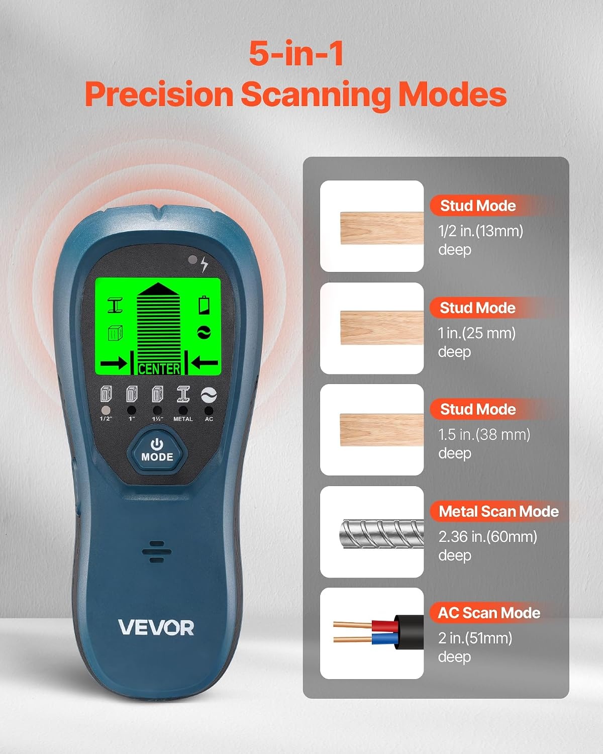 image:imageVEVOR Stud Finder Wall Scanner 5 in 1 Electronic Wall Stud Detector with Smart Sensor HighDefinition LCD Display and Audio Alarm for the Center and Edge of Metal AC Wire Joists Pipes Blue