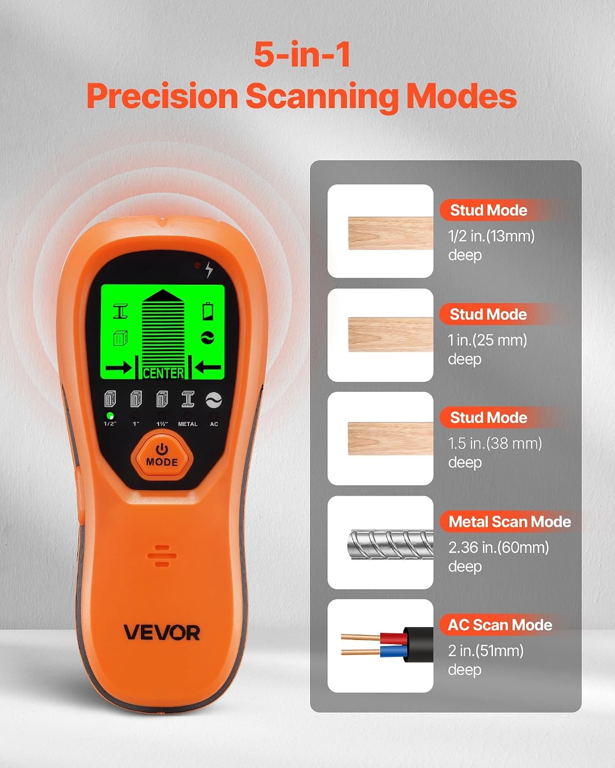 image:imageVEVOR Stud Finder Wall Scanner 5 in 1 Electronic Wall Stud Detector with Smart Sensor HighDefinition LCD Display and Audio Alarm for the Center and Edge of Metal AC Wire Joists Pipes Orange