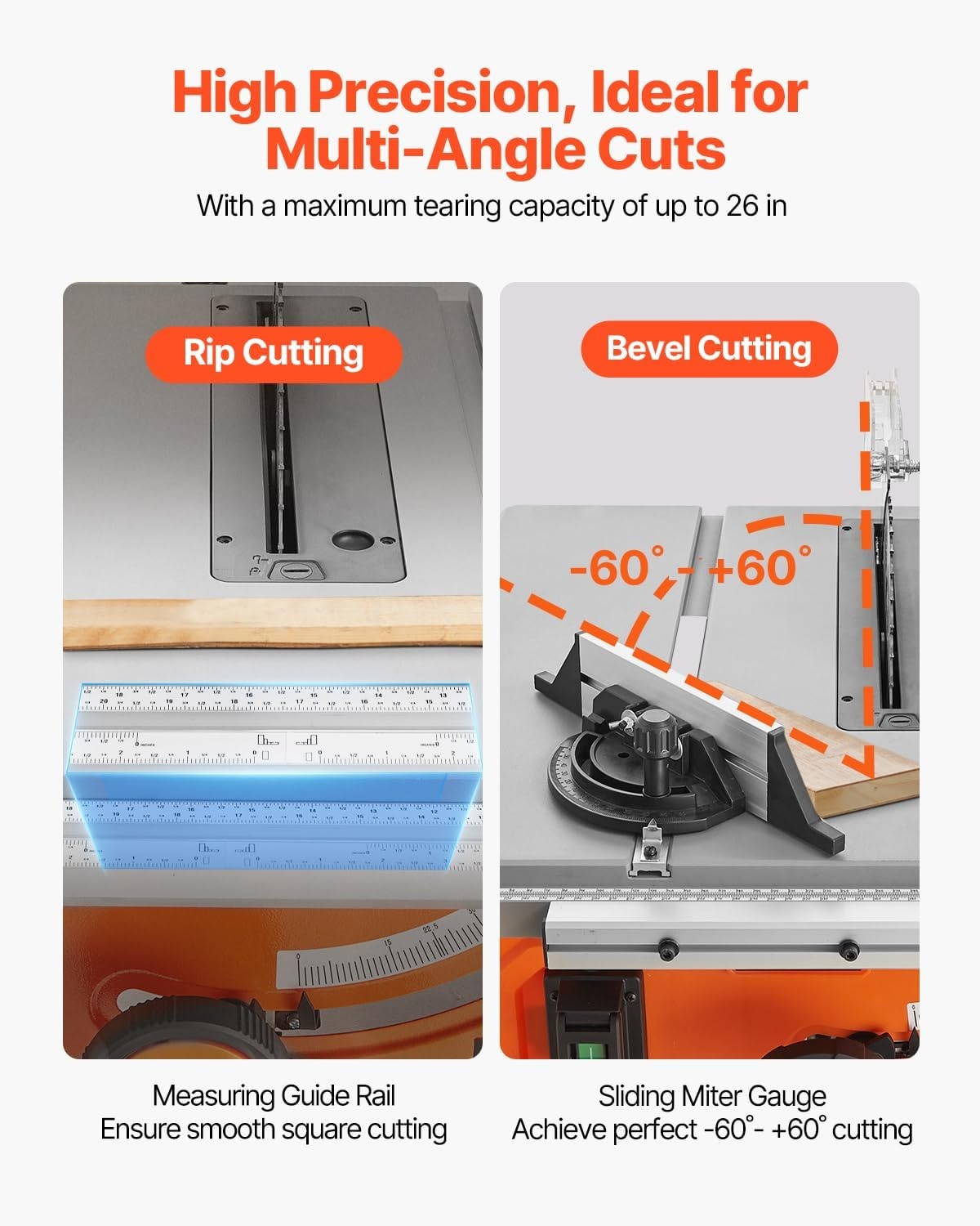 image:imageVEVOR Table Saw 4500 RPM Portable Jobsite Table Saw with Sharp Edges amp High Cutting Precision Compact Table Saws with Dust Port For Woodworking Fit for Raw Wood Flooring amp Cabinets10inch1800W