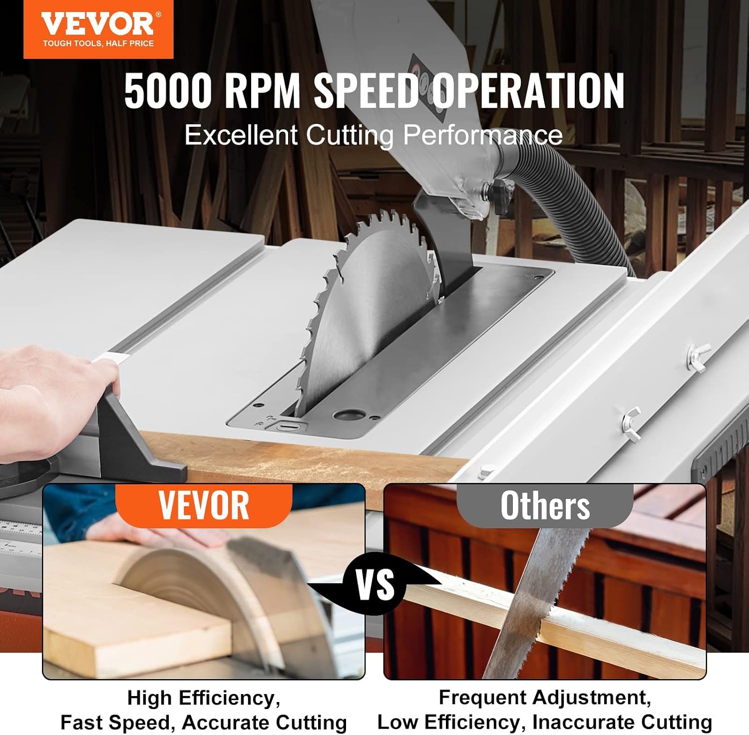 image:imageVEVOR Table Saw with Stand 10inch 15Amp 25in Max Rip Capacity Cutting Speed up to 5000RPM 40T Blade Portable Compact Jobsite Tablesaw wSliding Miter Gauge for Woodworking amp Furniture Making 018 Adjustable Depth for Woodworking