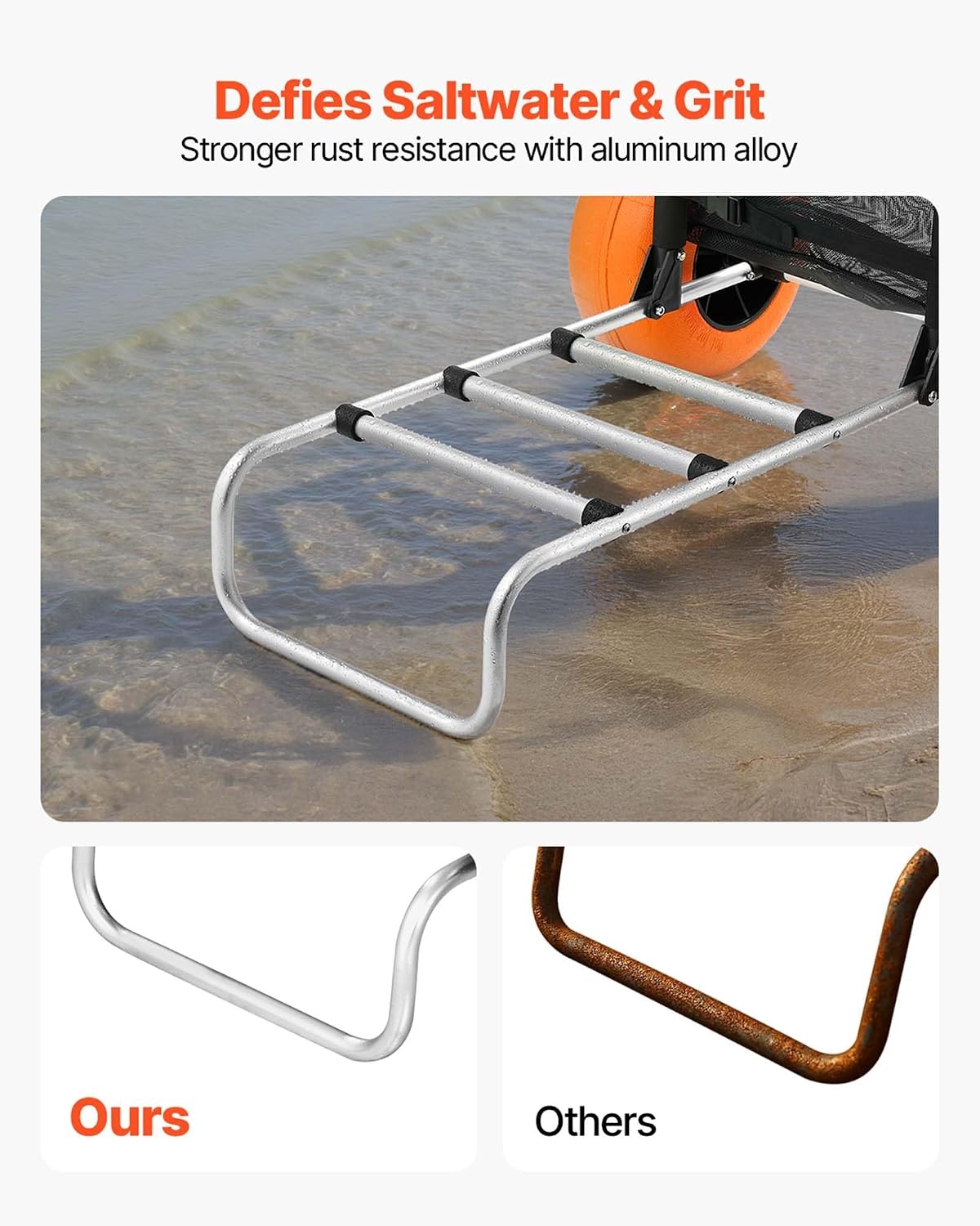 image:imageVEVOR Beach Dolly with Big Wheels for Sand 154 x 157 Cargo Deck w 10 PE Solid Wheels 69LBS Loading Capacity Folding Sand Cart Heavy Duty Cart for Picnic Camping Fishing Beach Gardening30 x 15 Cargo Deck 12 Balloon Wheels