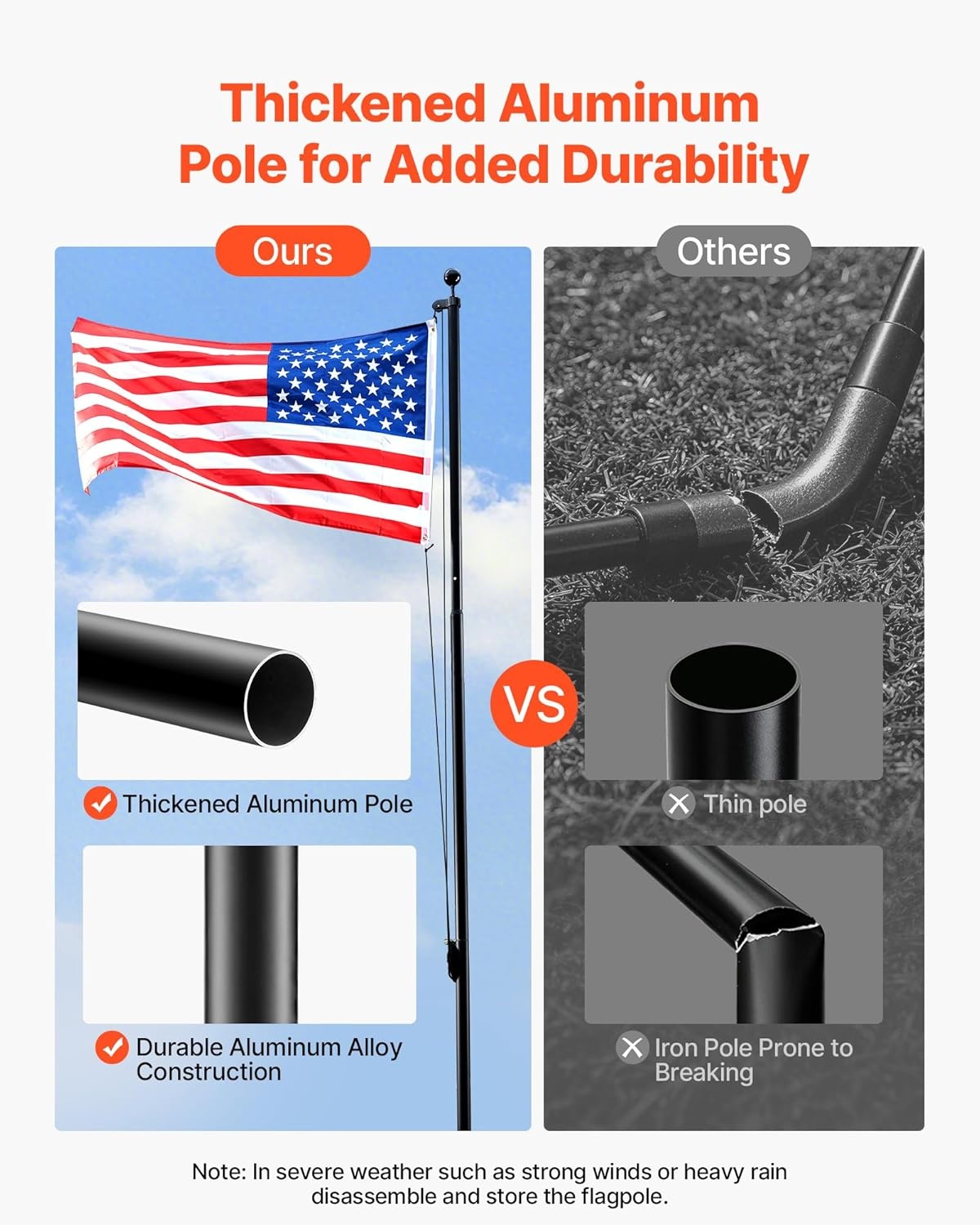 image:imageVEVOR Flag Pole 20ft Heavy Duty Telescopic Flagpole Kit with 136 LED Solar Light for Outside House In Ground Outdoor Aluminum Flagpole with 3x5 American Flag for Yard Residential Commercial BlackBlack16ftSectional