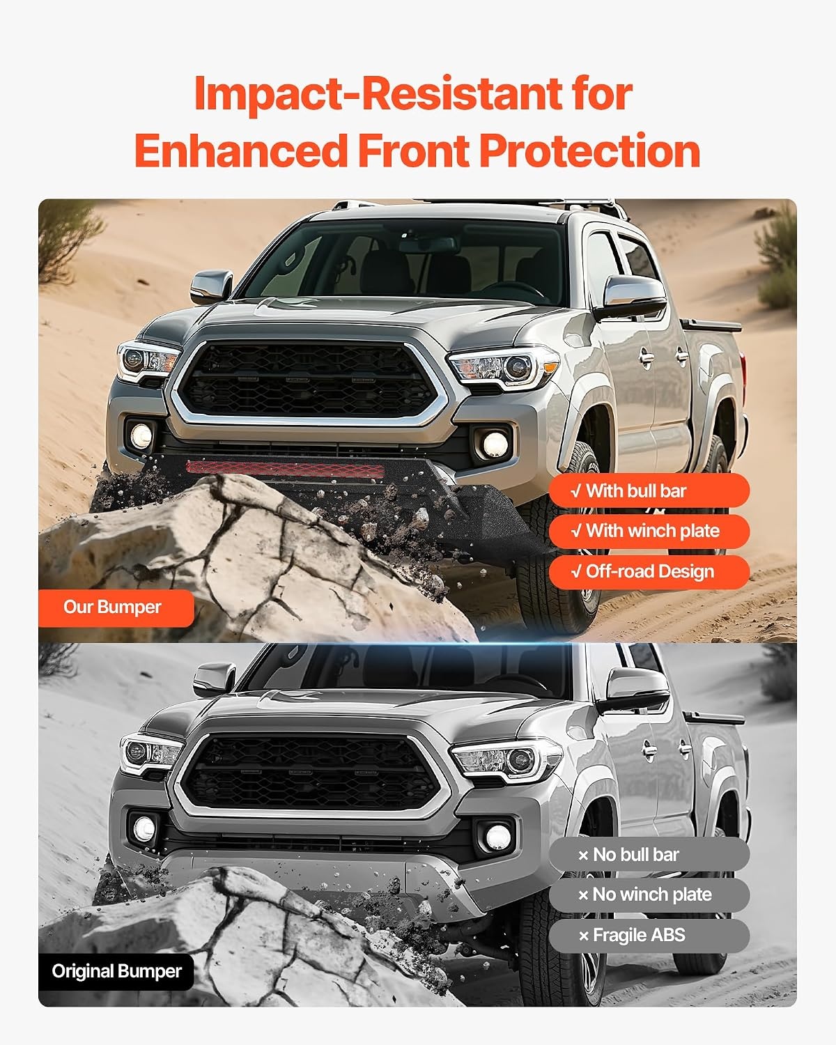image:imageVEVOR Front Bumper Compatible with 20162023 Toyota Tacoma Excluding Tacoma TRDTacoma TRD Sport Pickup Truck Bumper with Winch Plate amp DRing Mounts Steel Front Bumpers with ECoating amp Bull Bar