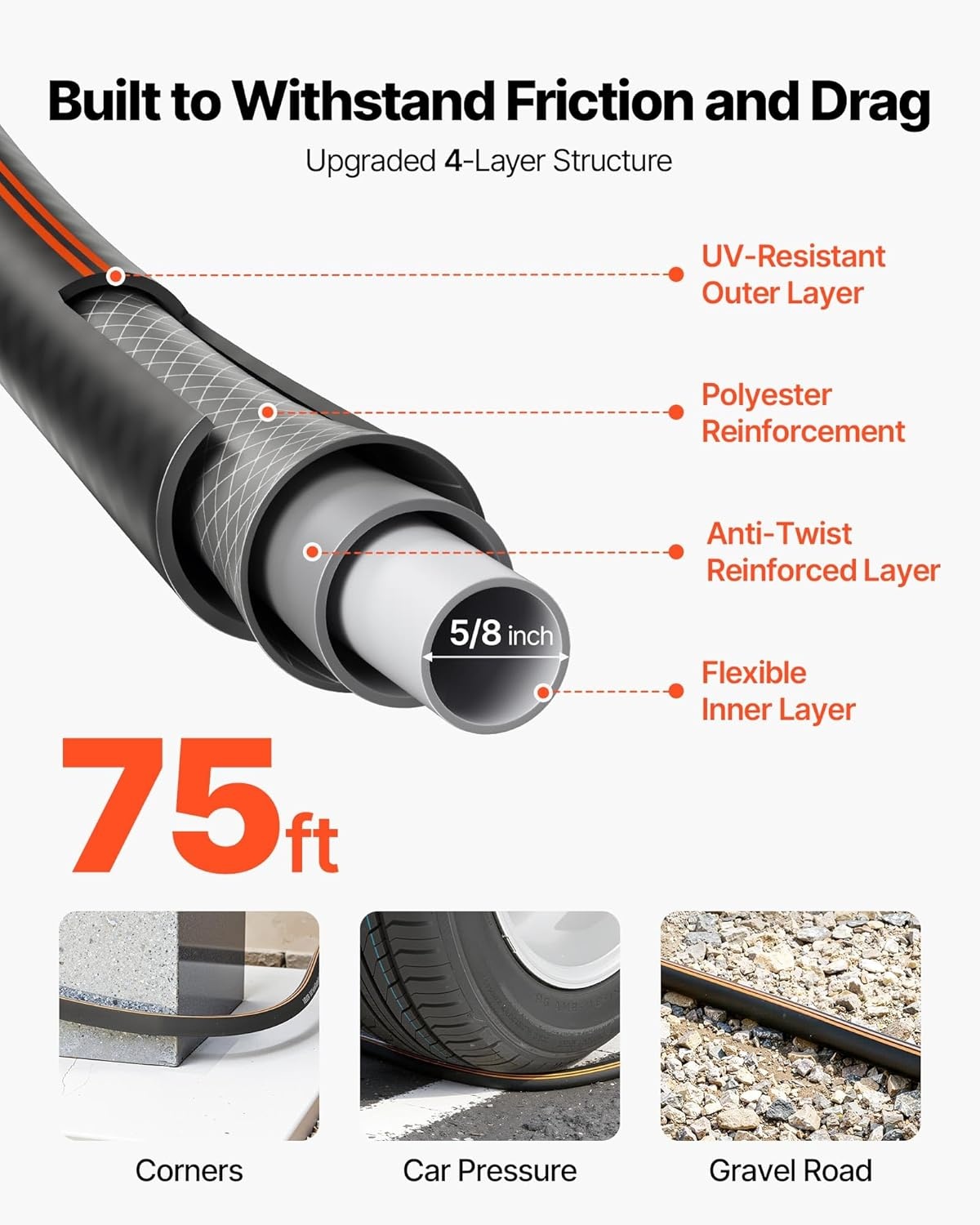 image:imageVEVOR Garden Hose 75 ft 58 Heavy Duty 4Layer Rubber Water Hose 150PSI Working amp 600PSI Burst Flexible amp Nonkink Outdoor Waterhose with 34 Fitting Lightweight Hoses for Gardening Cleaning75 ft
