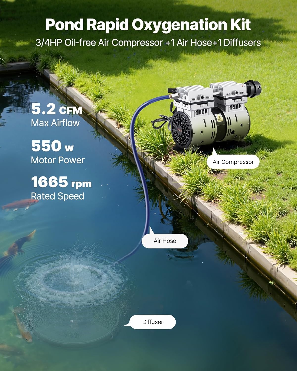 image:imageVEVOR Pond Aerator 550W Power 52CFM for Up to 3 Acre 50 Lake Pond Aeration Kit Includes 34 HP Compressor amp Timer amp Valves Air Compressor for Deep Water Oxygen Circulation for Pond Lake52CFM1 Nano diffuser