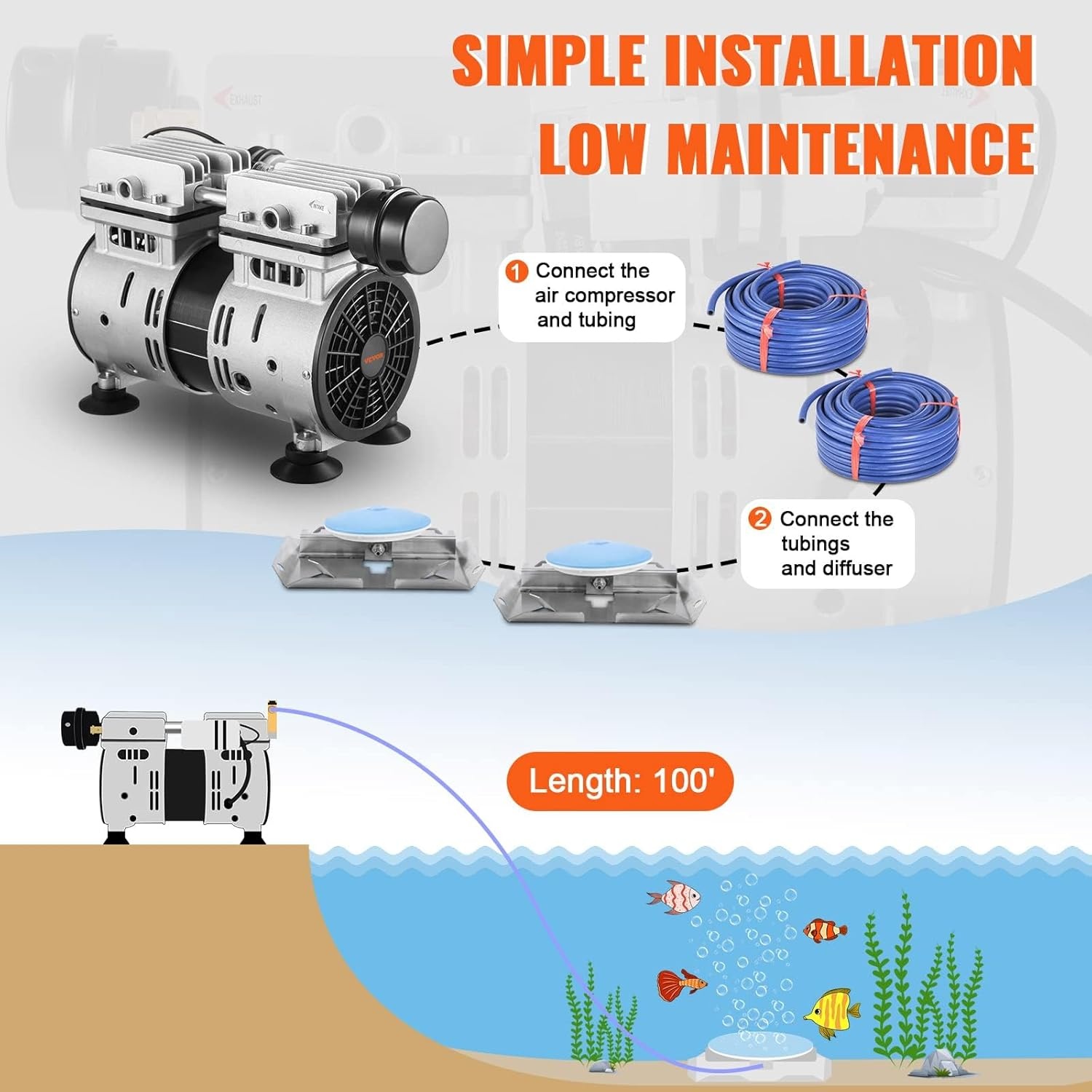 image:imageVEVOR Pond Aerator 550W Power 52CFM for Up to 3 Acre 50 Lake Pond Aeration Kit Includes 34 HP Compressor amp Timer amp Valves Air Compressor for Deep Water Oxygen Circulation for Pond Lake2 diffusers