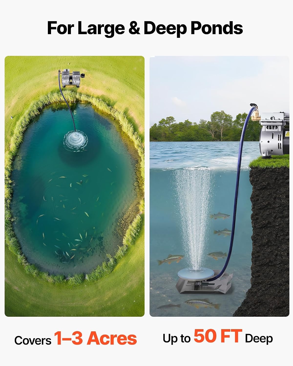 image:imageVEVOR Pond Aerator 550W Power 52CFM for Up to 3 Acre 50 Lake Pond Aeration Kit Includes 34 HP Compressor amp Timer amp Valves Air Compressor for Deep Water Oxygen Circulation for Pond LakeNo diffuser