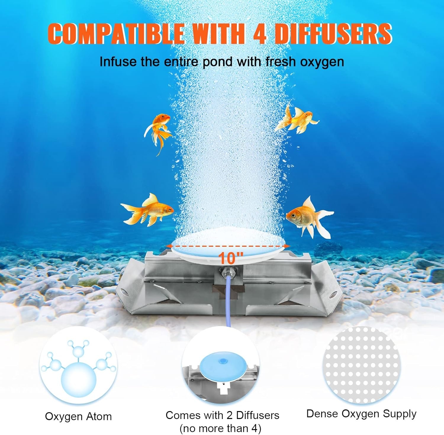 image:imageVEVOR Pond Aerator 550W Power 52CFM for Up to 3 Acre 50 Lake Pond Aeration Kit Includes 34 HP Compressor amp Timer amp Valves Air Compressor for Deep Water Oxygen Circulation for Pond Lake2 diffusers