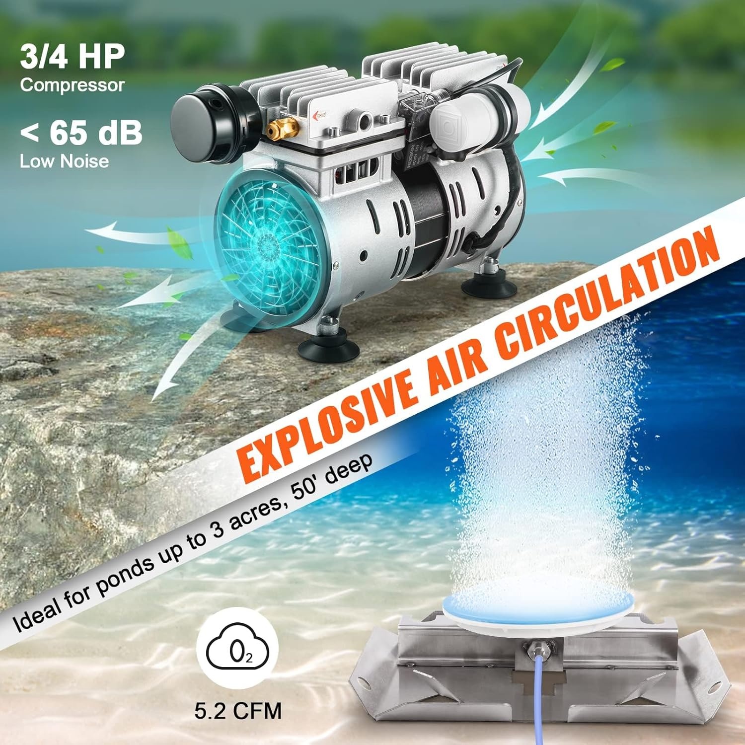 image:imageVEVOR Pond Aerator 550W Power 52CFM for Up to 3 Acre 50 Lake Pond Aeration Kit Includes 34 HP Compressor amp Timer amp Valves Air Compressor for Deep Water Oxygen Circulation for Pond Lake2 diffusers