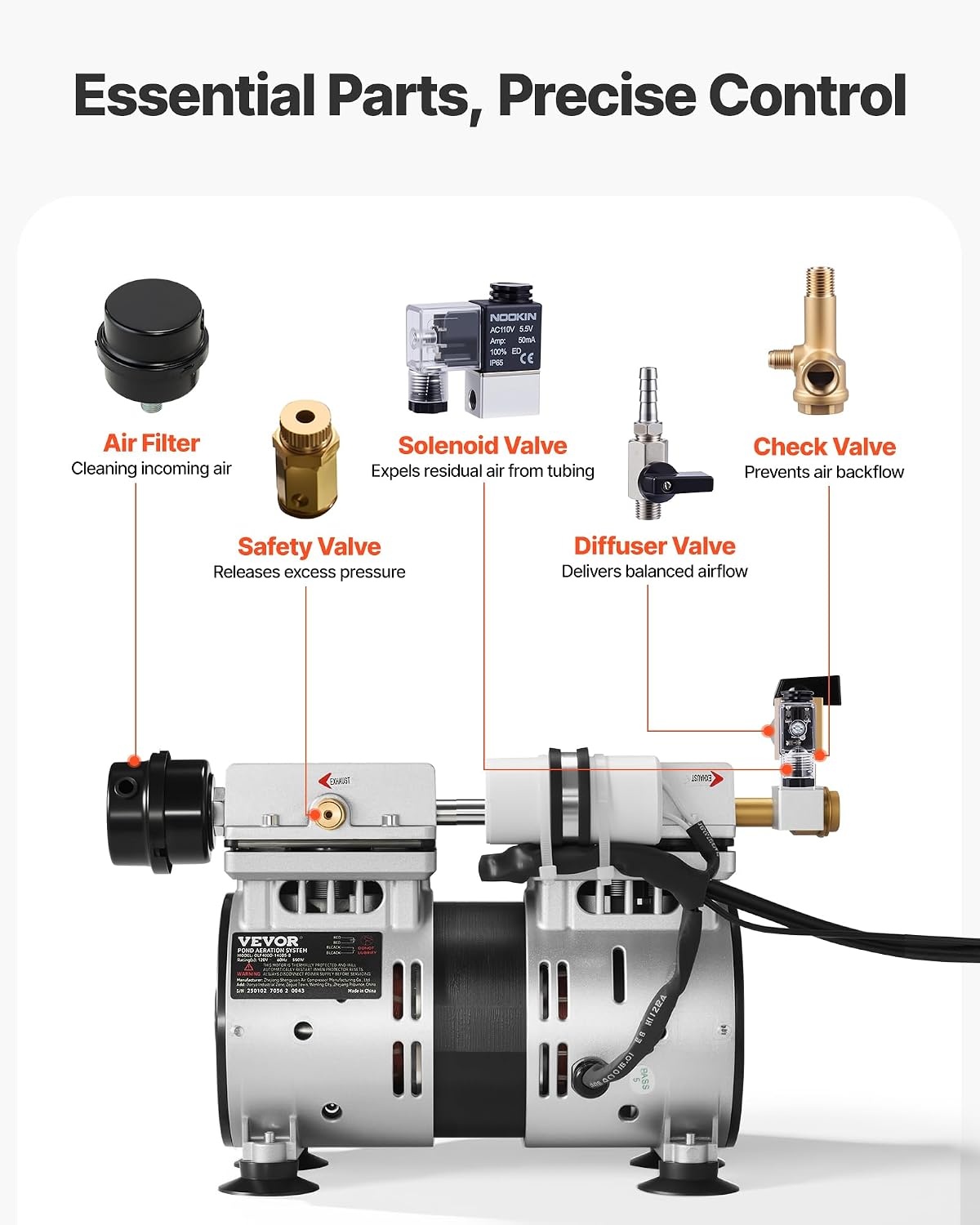 image:imageVEVOR Pond Aerator 550W Power 52CFM for Up to 3 Acre 50 Lake Pond Aeration Kit Includes 34 HP Compressor amp Timer amp Valves Air Compressor for Deep Water Oxygen Circulation for Pond LakeNo diffuser