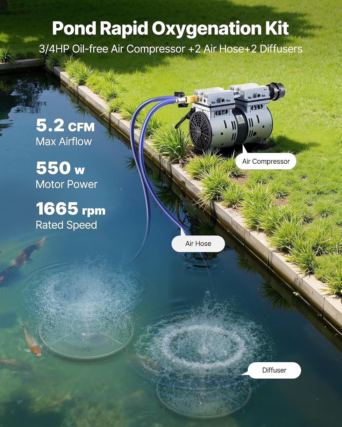 image:imageVEVOR Pond Aerator 550W Power 52CFM for Up to 3 Acre 50 Lake Pond Aeration Kit Includes 34 HP Compressor amp Timer amp Valves Air Compressor for Deep Water Oxygen Circulation for Pond Lake52CFM2 Nano diffusers