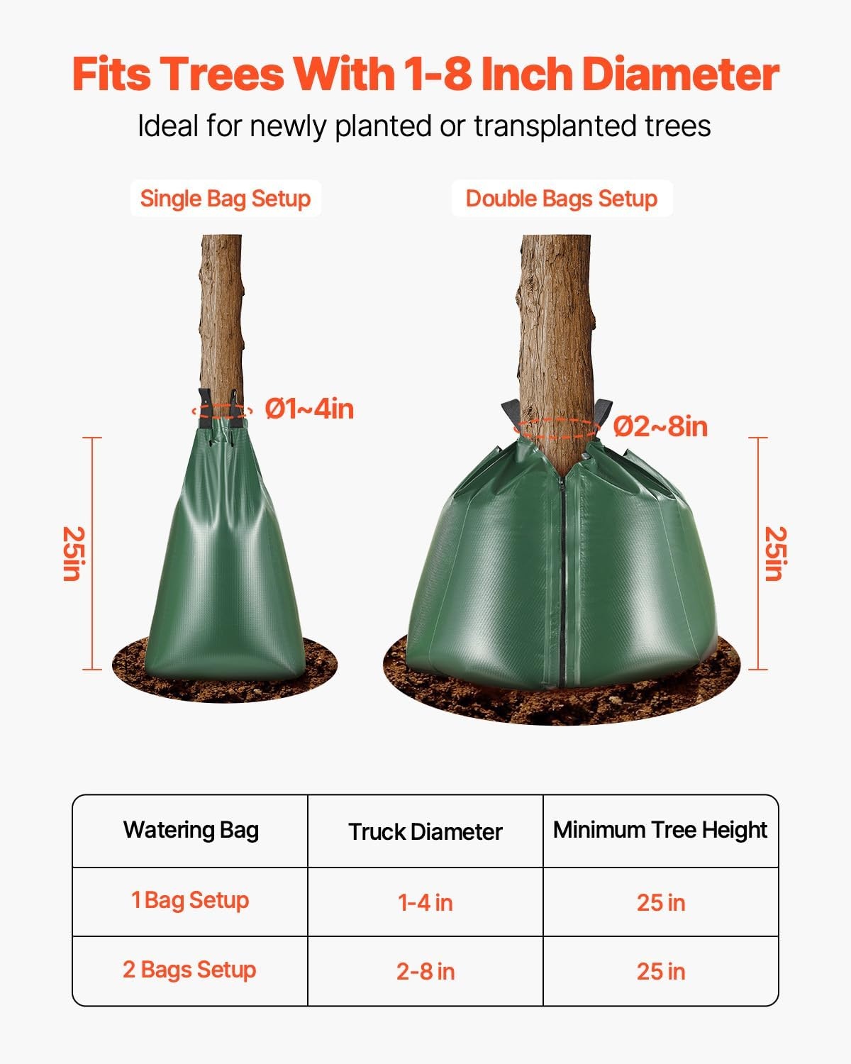 image:imageVEVOR Tree Watering Bag Slow Release 4 Pack 20 Gallons Tree Watering BagsRing Reusable Refillable Tree Irrigation Ring Water Bags Heavy Duty Watering System for Shrub Tree Root Drip Irrigation8Pcs 20Gal