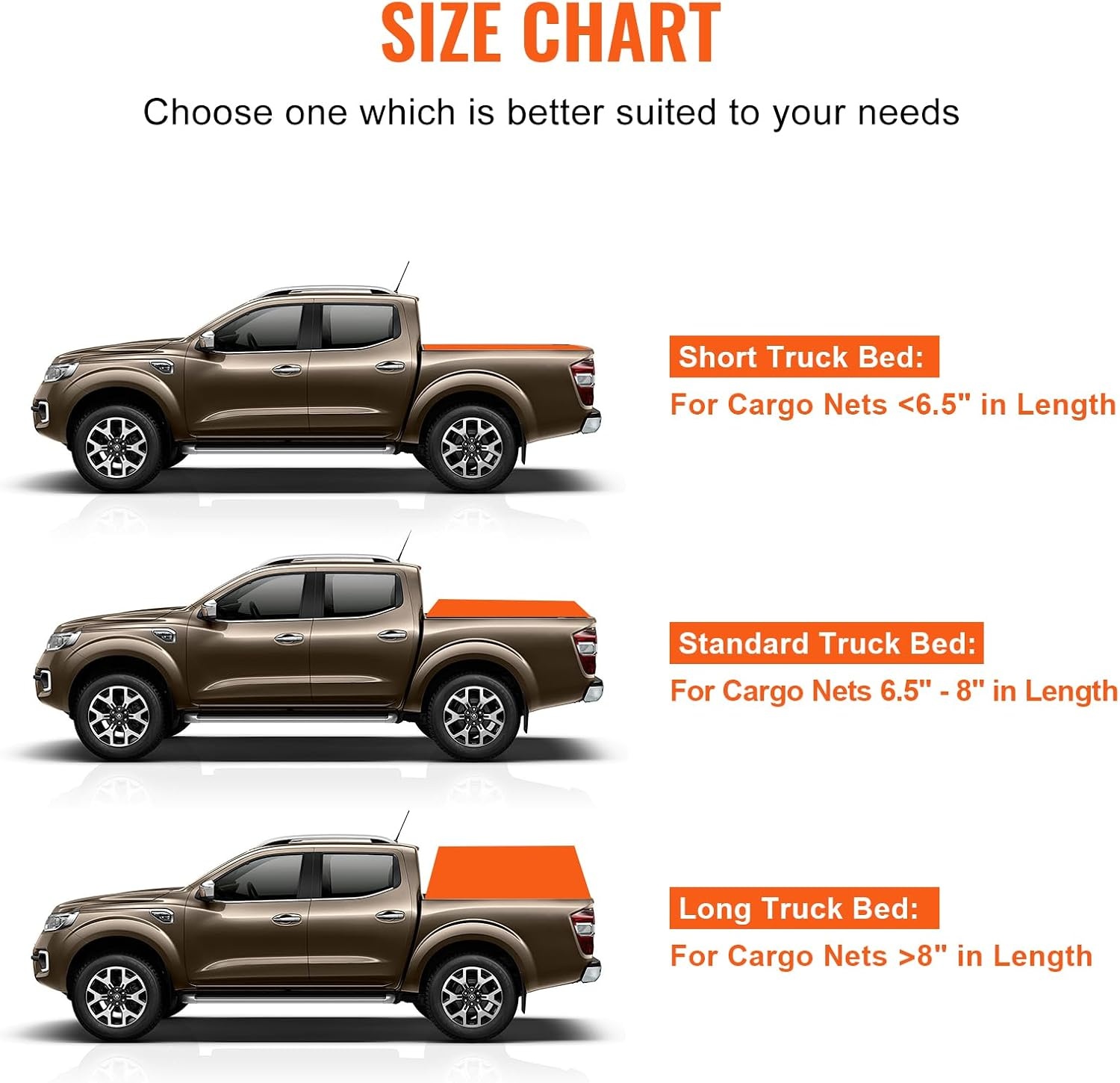 image:imageVEVOR Cargo Net with Mesh 72 in x 57 in Heavy Duty Truck Cargo NetWLL 1100lbs 4 Adjustable Straps with Carabiners amp SHooks Truck Bed Cover for Trailer Pickup Boat Jeep SUV 475 x 6 ft72 x 57