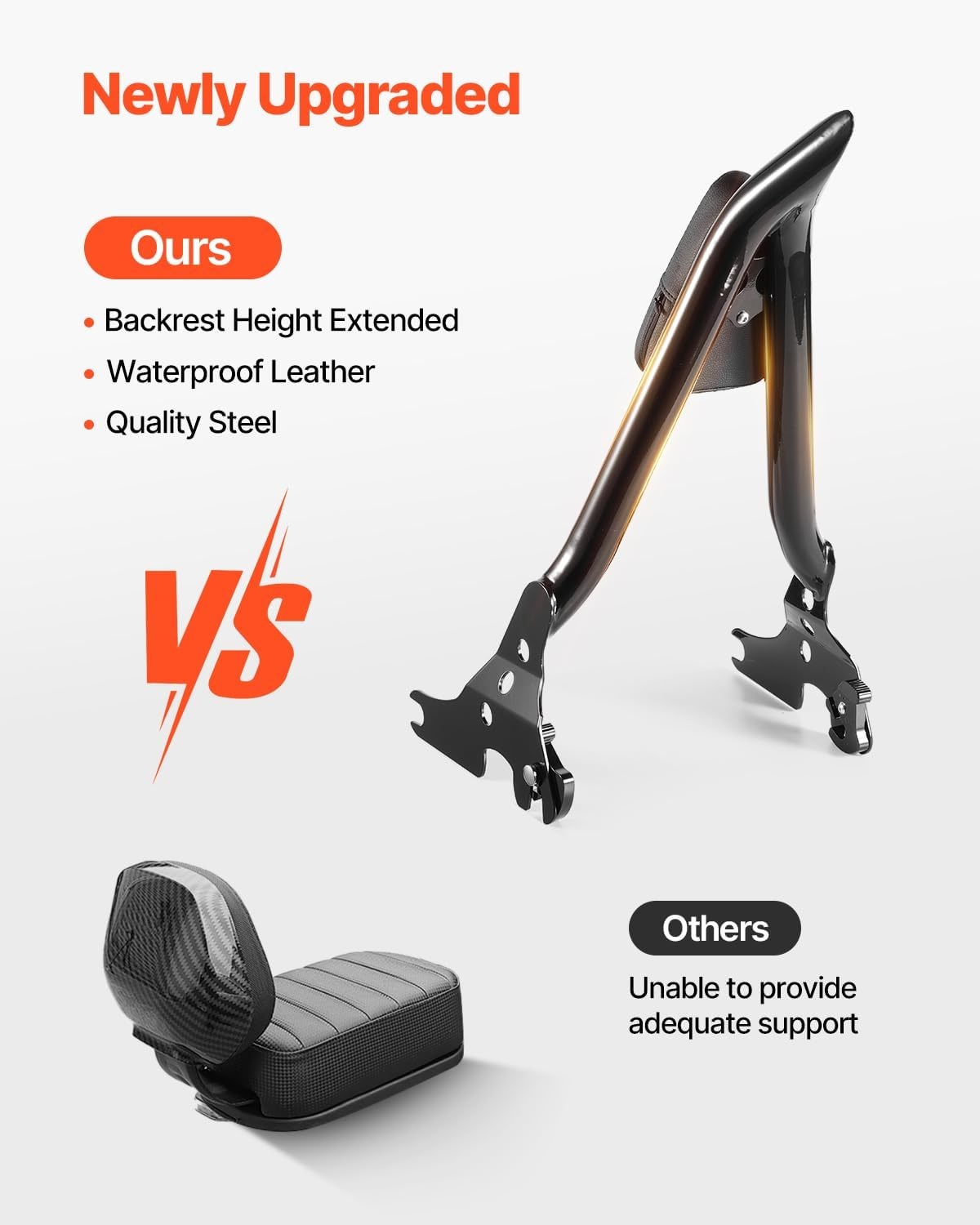 image:imageVEVOR Motorcycle Backrest Sissy Bar Compatible with HarleyDavidson Touring Models 27 in Height Quick Release Detachable Passenger Backrest Metal Frame and Leather Rear Pad For Motorcycles Black