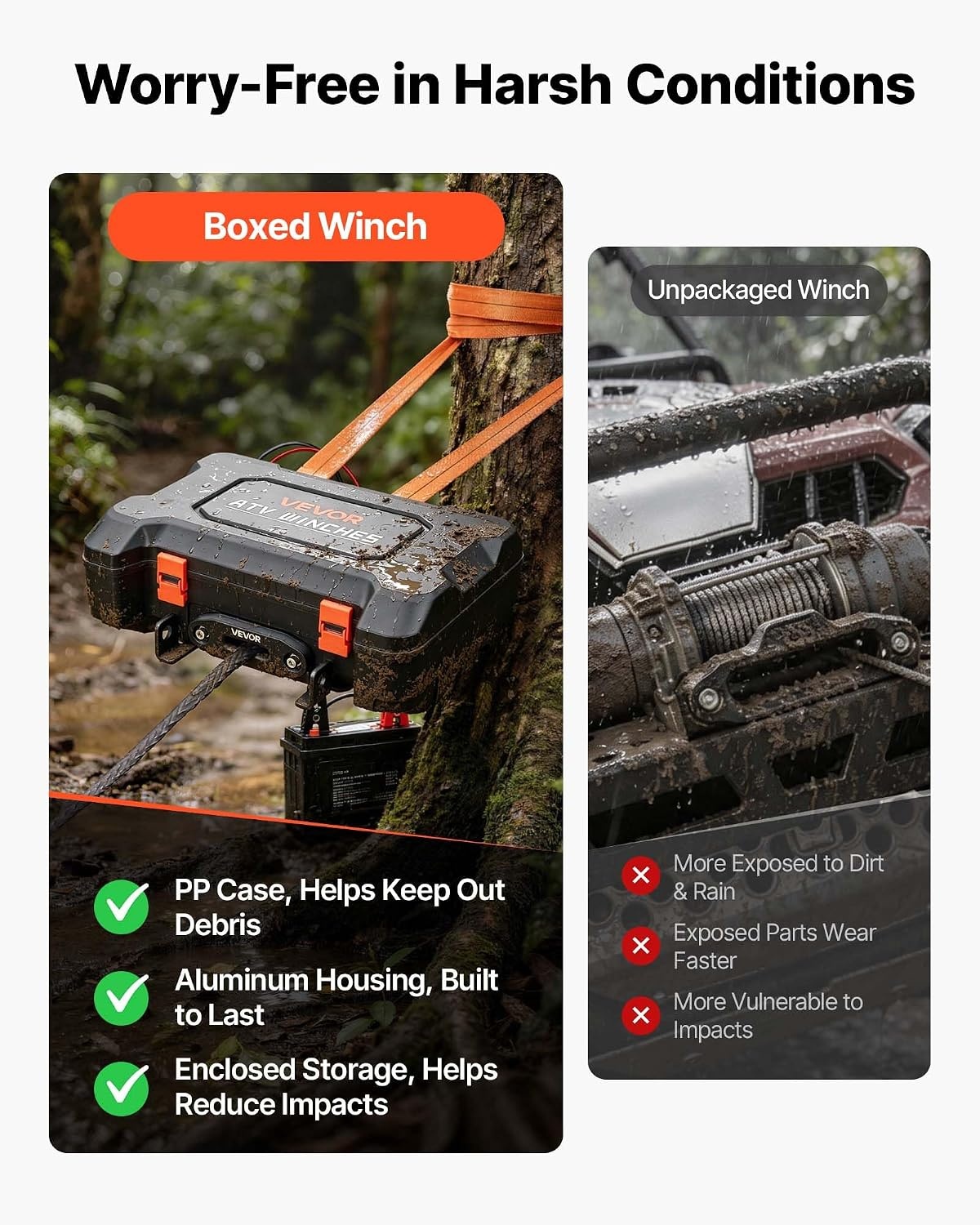 image:imageVEVOR Portable Winch 3500 lbs 12V DC Electric Winch with Synthetic Rope Wireless amp Wired Remotes BoxStyle Recovery Kit with Fairlead Clevis Hook Strap for ATV UTV OffRoad Outdoor Pulling Tasks