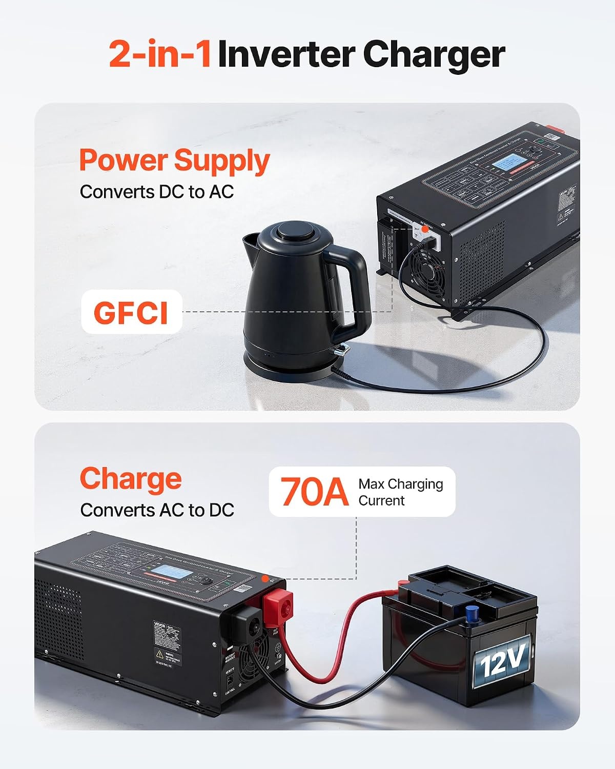 image:imageVEVOR Pure Sine Wave Inverter Charger 3000 Watt DC 24V to AC 120V Power Inverter with LCD Display Remote Control Solar Inverter for OffGrid Solar RV Boat Home Compatible with Various Batteries12V 2000W GFCI