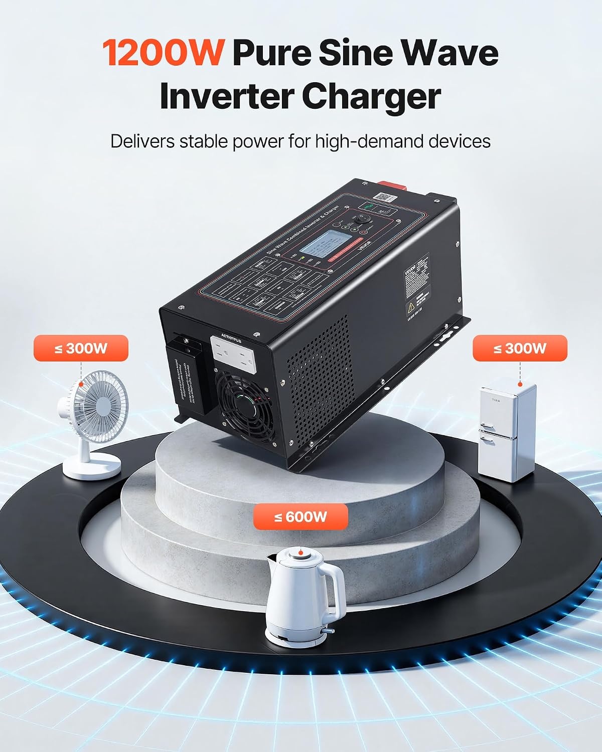 image:imageVEVOR Pure Sine Wave Inverter Charger 3000 Watt DC 24V to AC 120V Power Inverter with LCD Display Remote Control Solar Inverter for OffGrid Solar RV Boat Home Compatible with Various Batteries12V 1200W