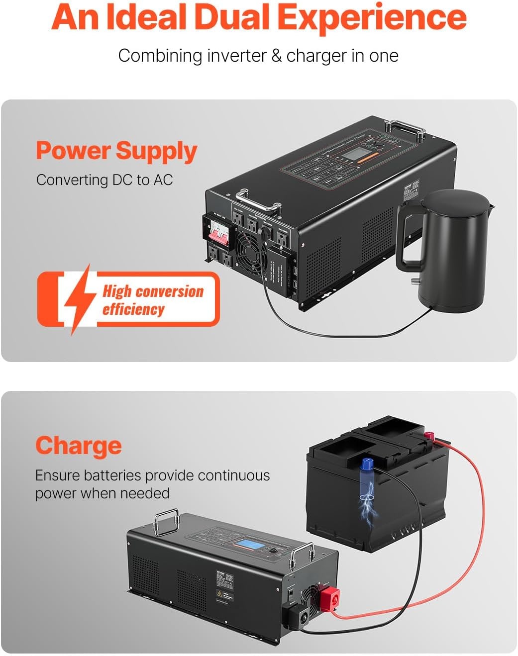 image:imageVEVOR Pure Sine Wave Inverter Charger 6000 Watt DC 24V to AC 120V Battery Charger with LCD Display Remote Control Solar Inverter for OffGrid Solar RV Boat Home Compatible with Various BatteriesBlack