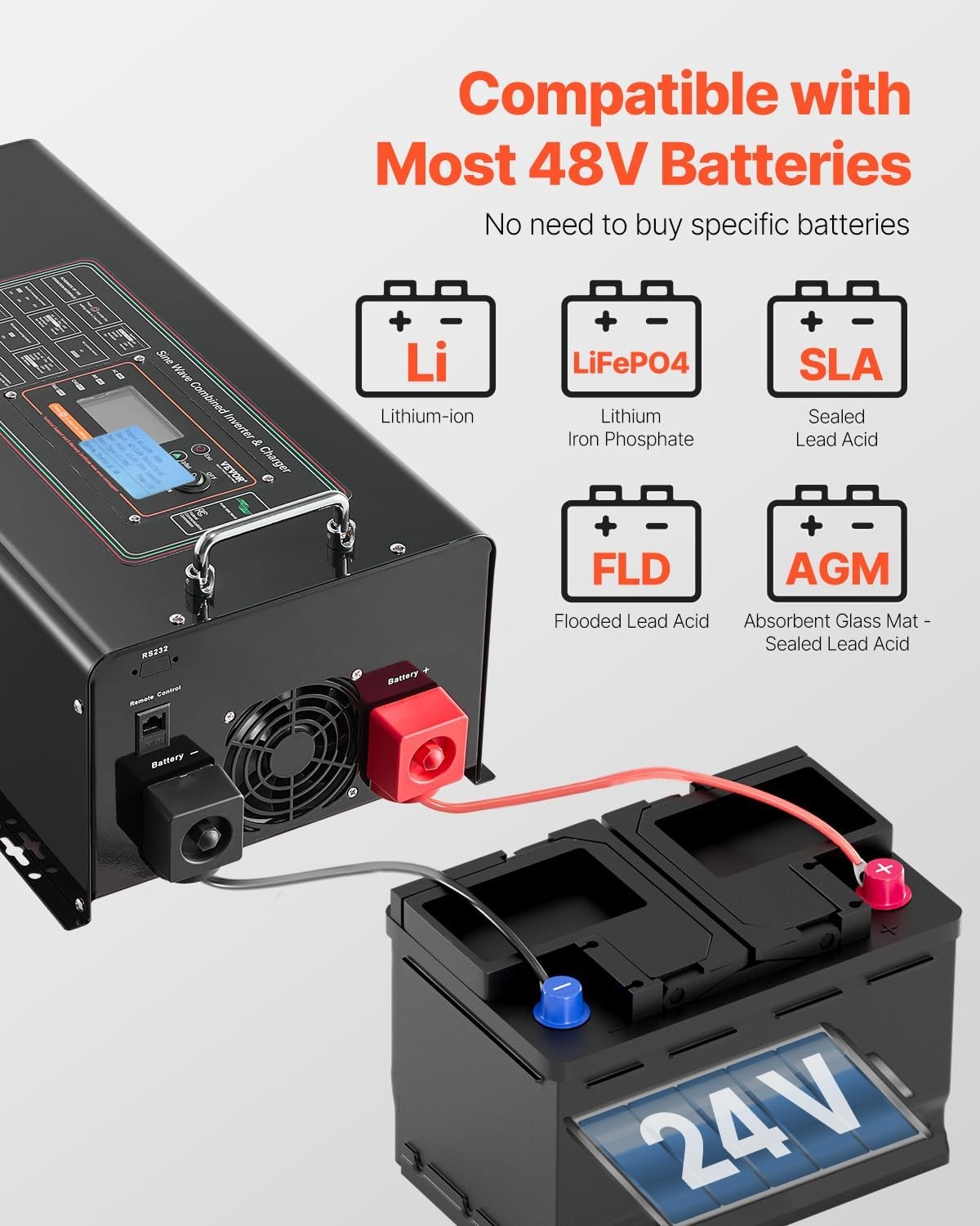 image:imageVEVOR Pure Sine Wave Inverter Charger 6000 Watt DC 24V to AC 120V Battery Charger with LCD Display Remote Control Solar Inverter for OffGrid Solar RV Boat Home Compatible with Various BatteriesBlack