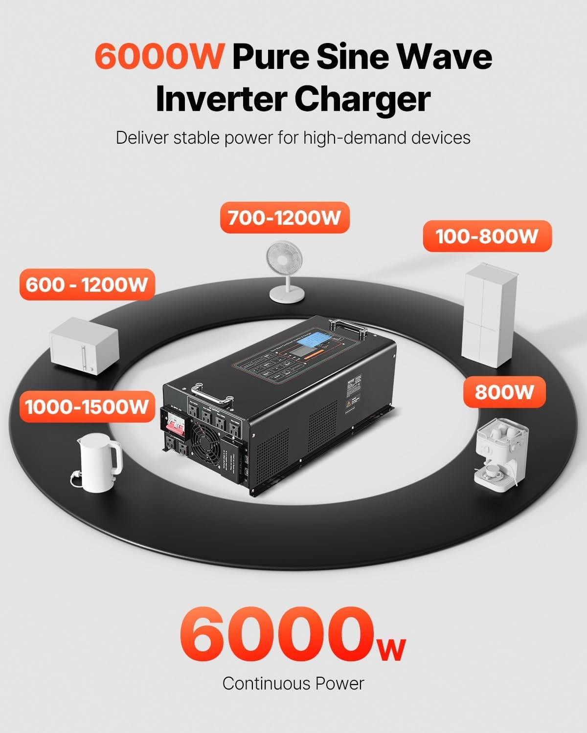 image:imageVEVOR Pure Sine Wave Inverter Charger 6000 Watt DC 24V to AC 120V Battery Charger with LCD Display Remote Control Solar Inverter for OffGrid Solar RV Boat Home Compatible with Various BatteriesBlack