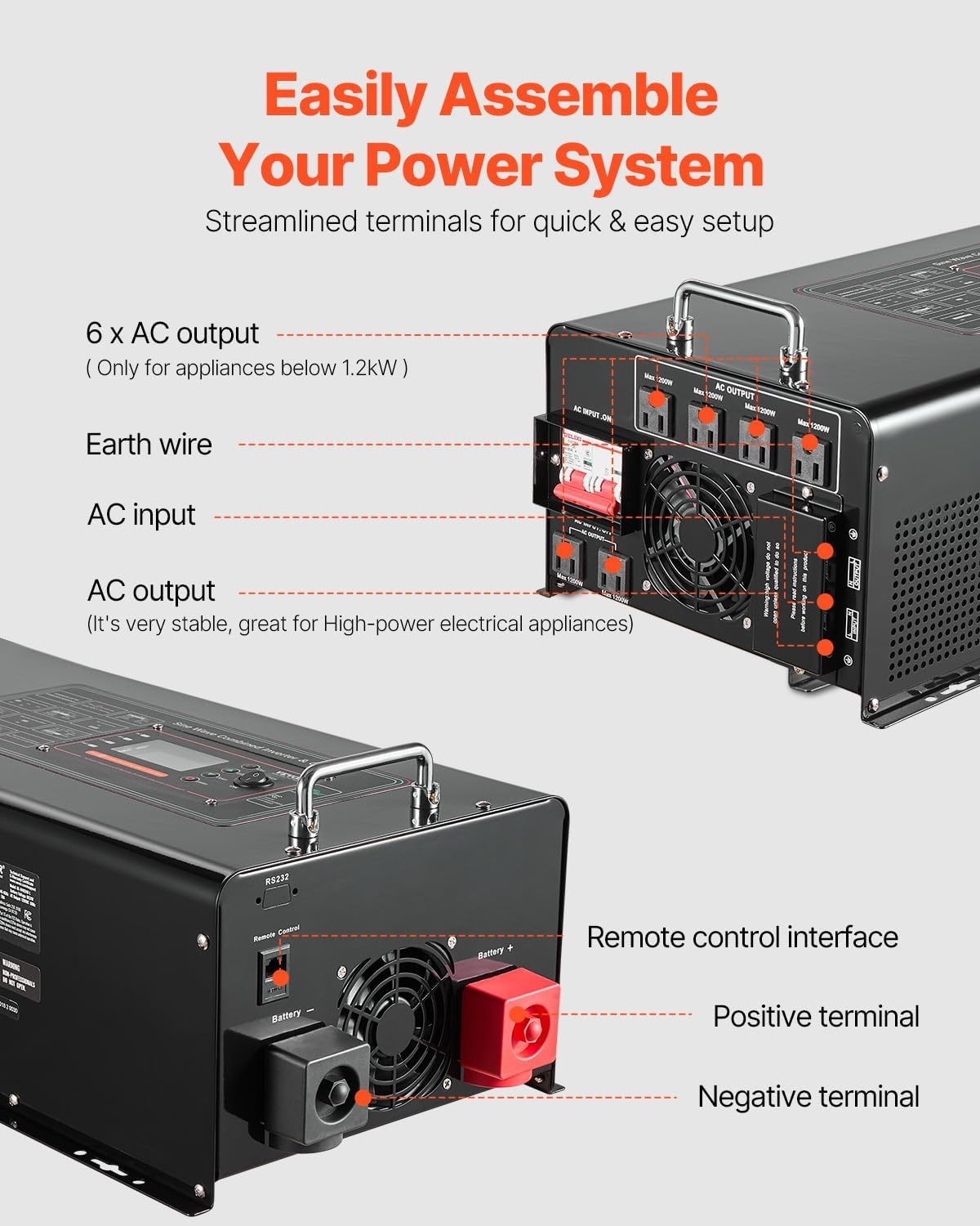 image:imageVEVOR Pure Sine Wave Inverter Charger 6000 Watt DC 24V to AC 120V Battery Charger with LCD Display Remote Control Solar Inverter for OffGrid Solar RV Boat Home Compatible with Various BatteriesBlack