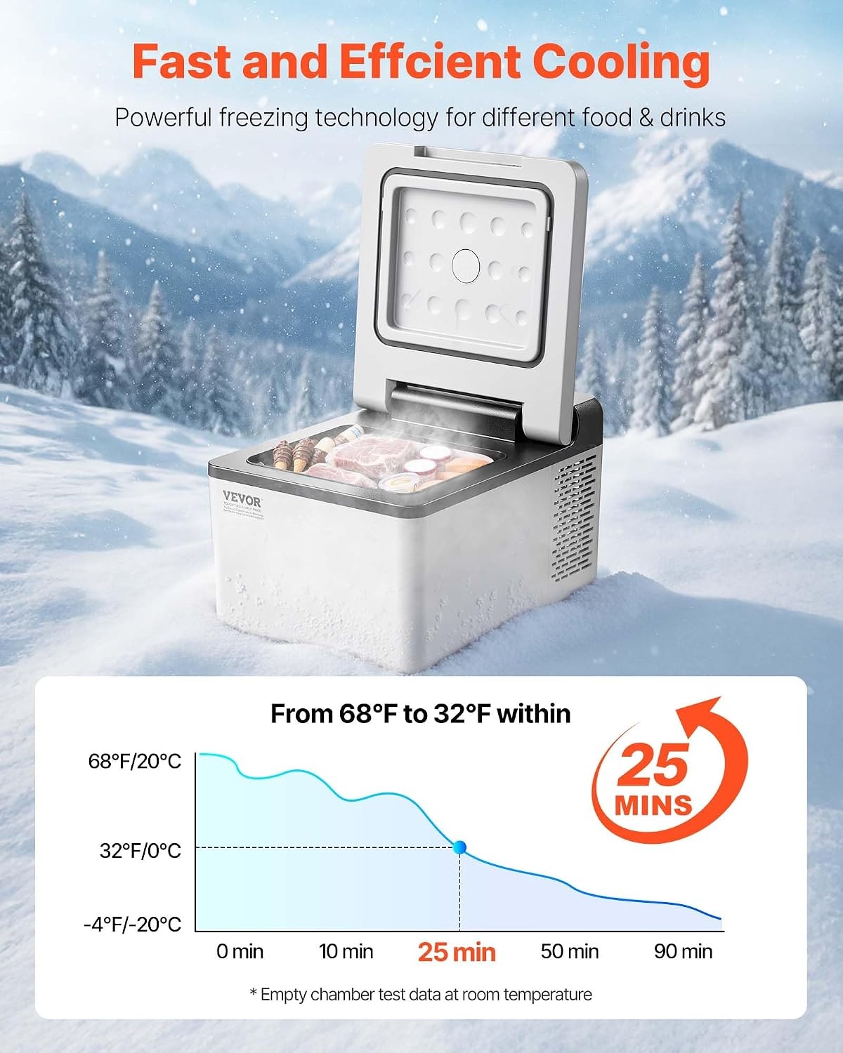 image:imageVEVOR 10 Quart 12 Volt Portable Mini Freezer Car Compressor Fridge Cooler10QT