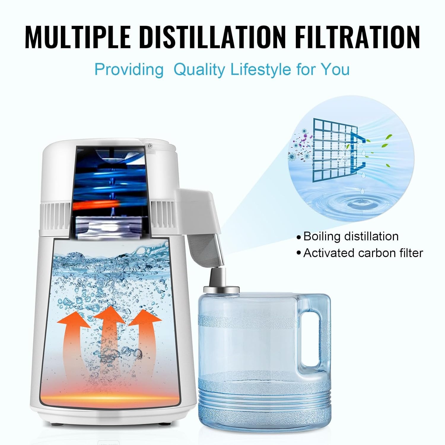 image:imageVEVOR 11 Gallon Water Distiller 750W BPA Free Container Countertop 304 Stainless Steel Interior Stiller Foodgrade Water Tank Button Control Distilled Water Maker for Home amp Commercial UseWhite