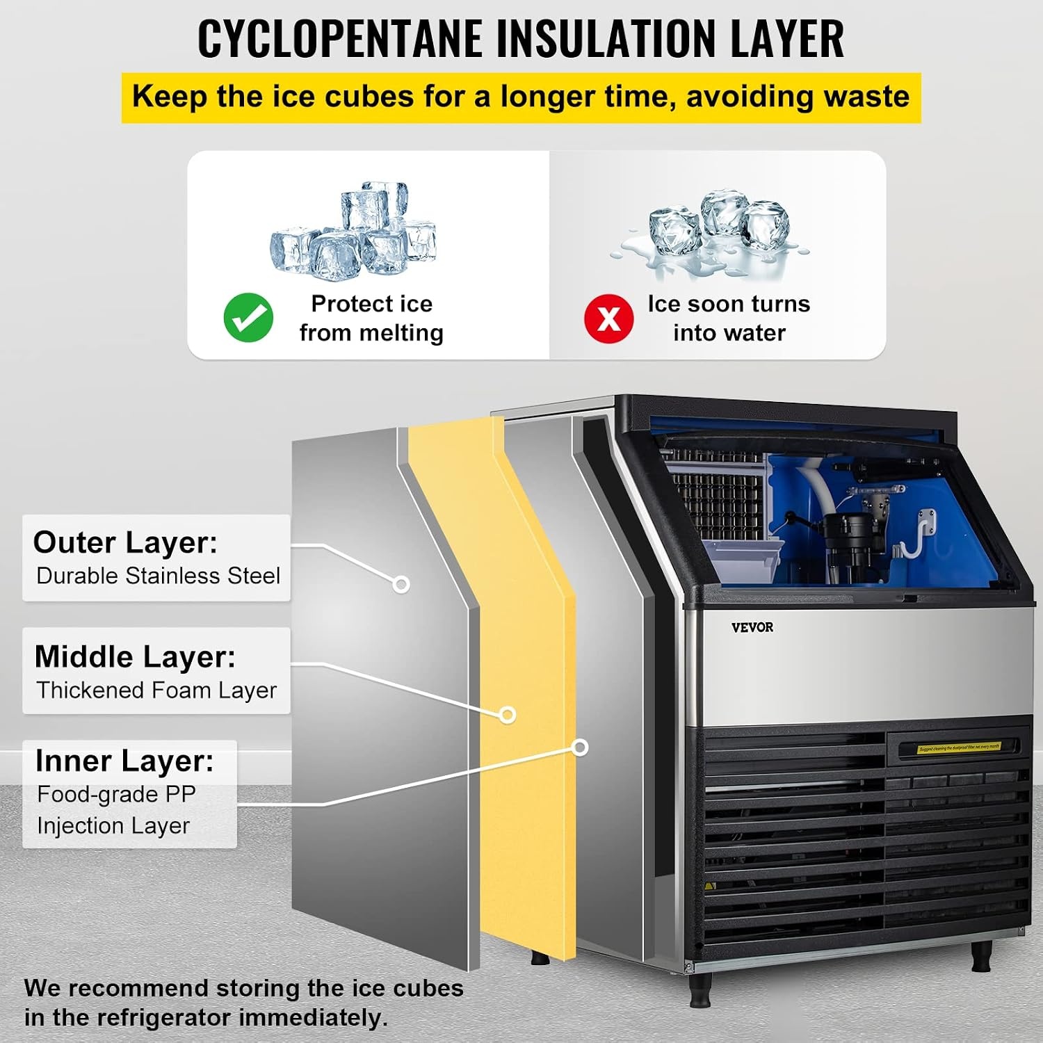 image:imageVEVOR 110V Commercial Ice Maker Machine 440LBS24H ETL Approved Stainless Steel Ice Machine with 77LBS Bin Air Cooling Professional Refrigeration Equipment Scoop and Connection Hose Includedwhite