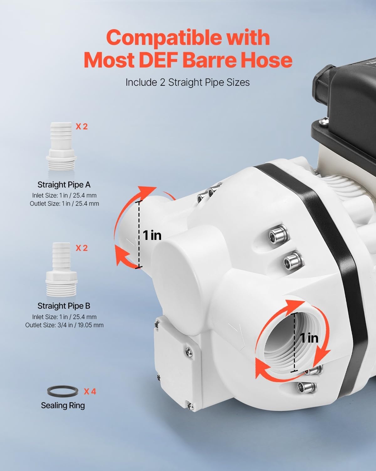 image:imageVEVOR 12V DEF Transfer Pump Kit 85 GPM Diaphragm Irrigation Self Priming Electric Water Pump with 58 Gallon Tank Automatic Nozzle 1312 ft Hose 2625 ft Lift for Diesel Exhaust Fluid UreaPump