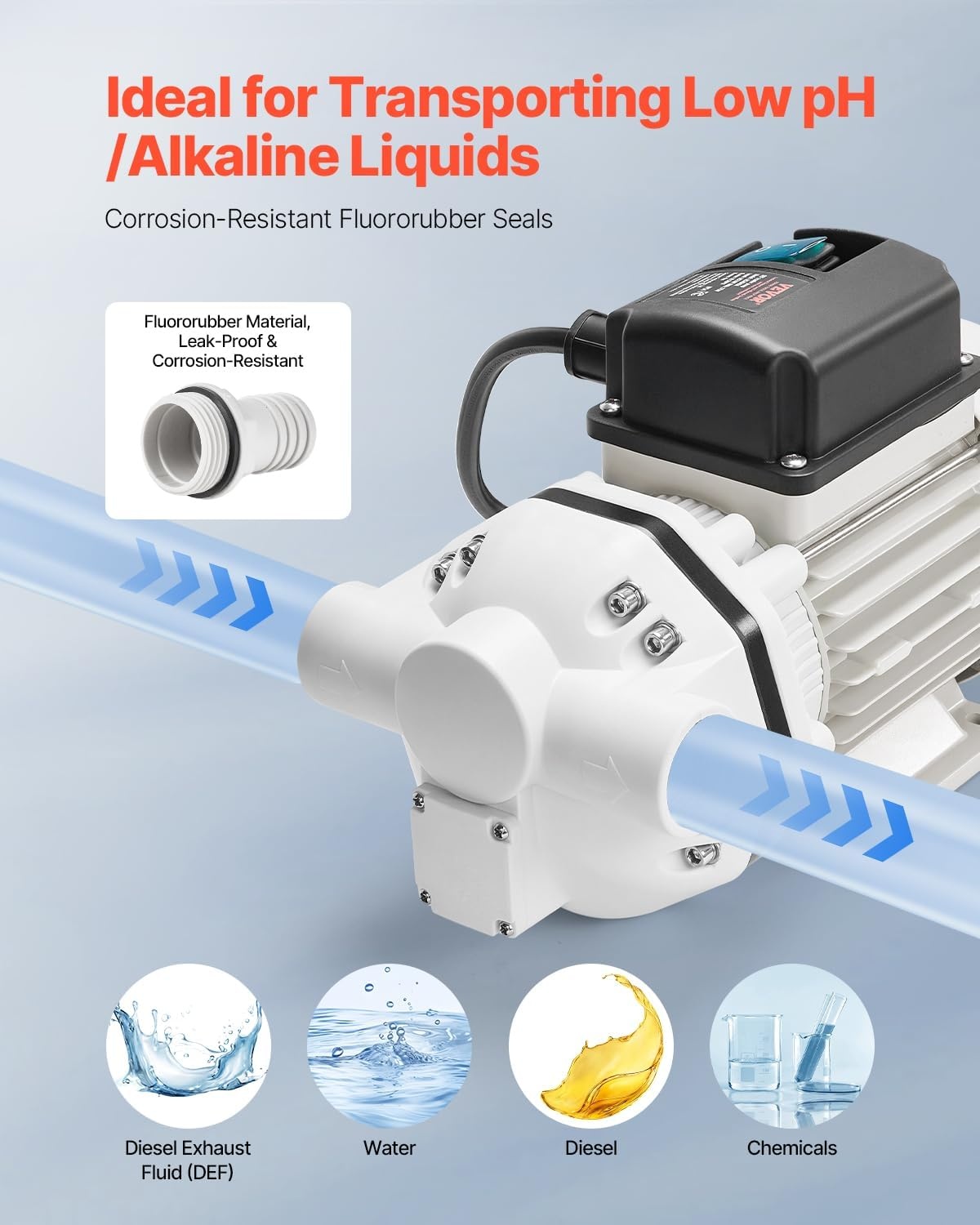 image:imageVEVOR 12V DEF Transfer Pump Kit 85 GPM Diaphragm Irrigation Self Priming Electric Water Pump with 58 Gallon Tank Automatic Nozzle 1312 ft Hose 2625 ft Lift for Diesel Exhaust Fluid UreaPump