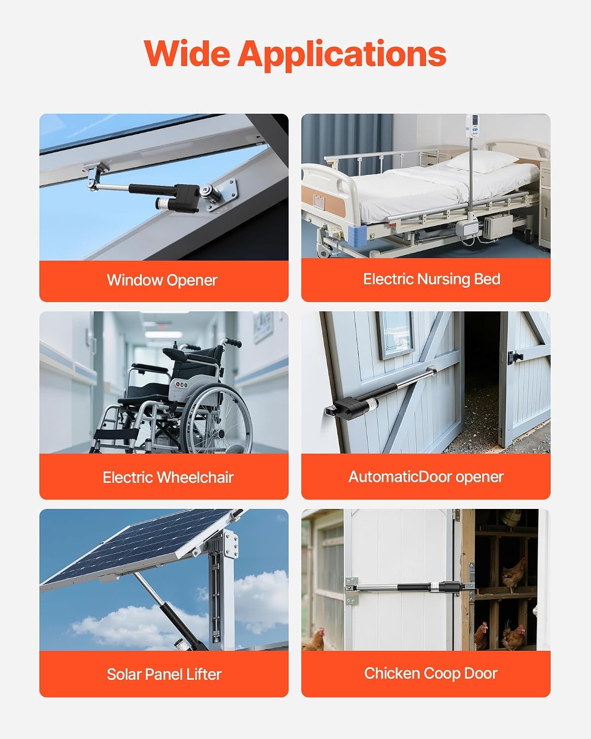 image:imageVEVOR 12V Linear Actuator 787 Inch Ultra HeavyDuty 2023lbs9000N Linear Motion Actuator IP65 Waterproof 02s with Mounting Brackets for Industrial Machinery Vessels Heavy Lifting Systems6 Inch