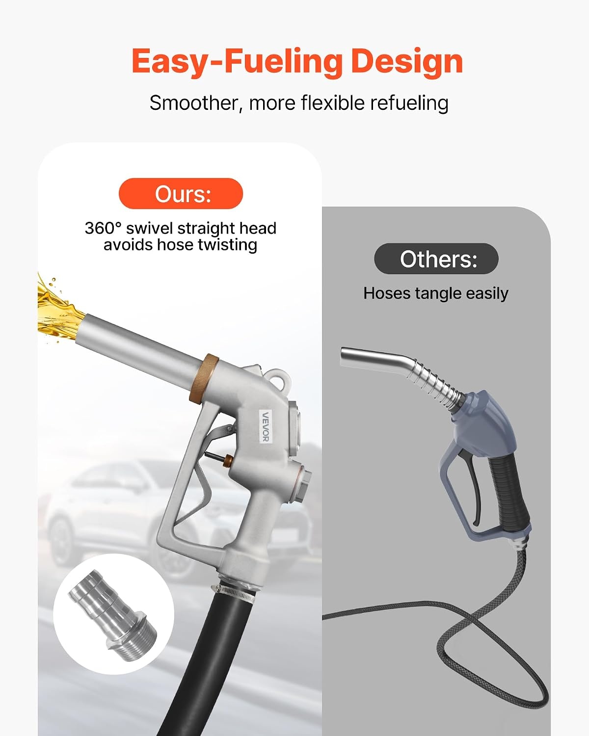 image:imageVEVOR 15 Inch Barb Automatic Fuel Nozzle with Swivel Max Flow Rate 37 GPM Auto Shut Off Diesel Gas Pump Nozzle with 3Speed Trigger Lock amp 15 Inch OD40 mm Spout for Gasoline Diesel KeroseneSilver