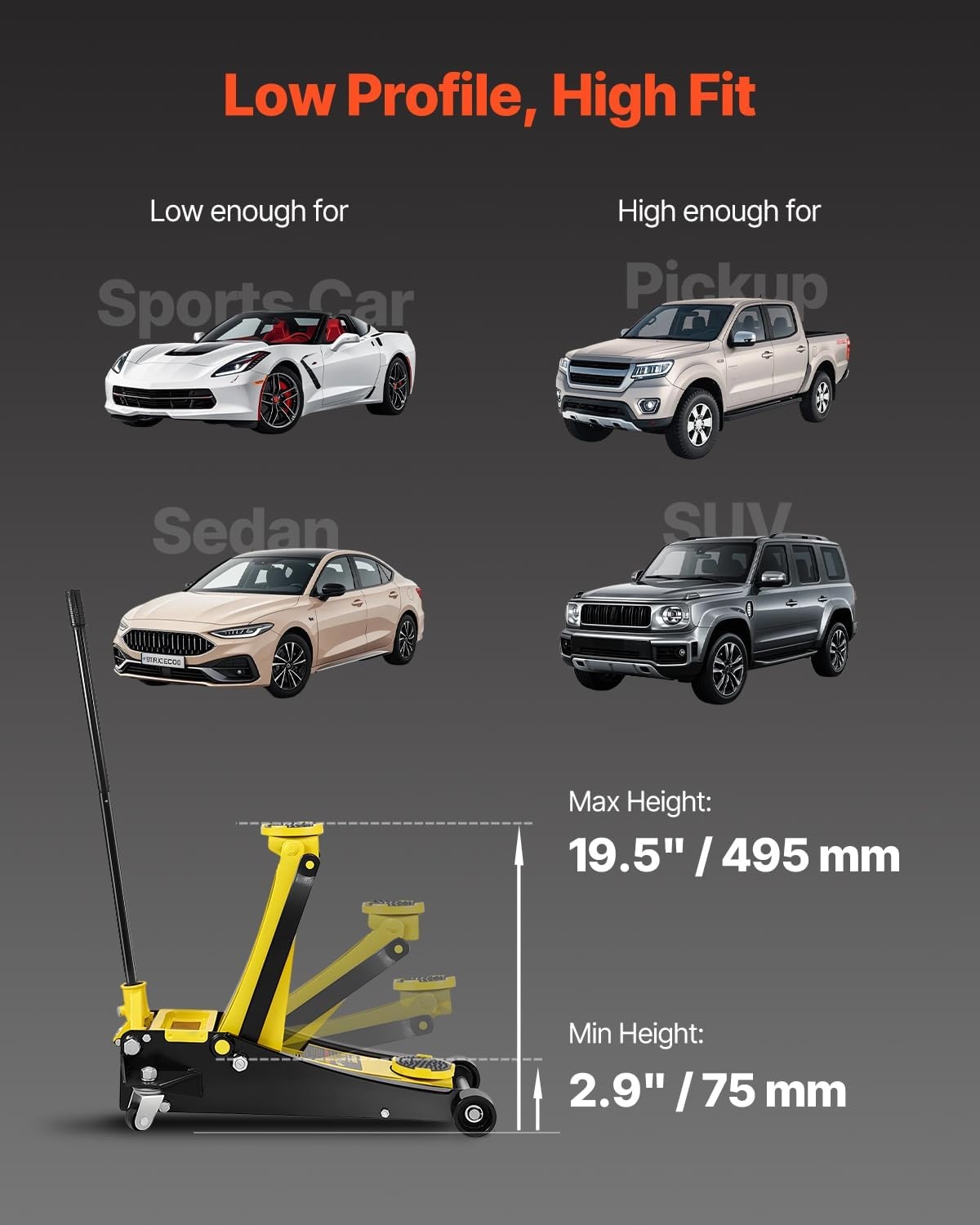 image:imageVEVOR 25 Ton Low Profile HeavyDuty Steel Racing Floor Jack with Dual Pistons Quick Lift Pump Lifting Range 364194925 Ton Steel