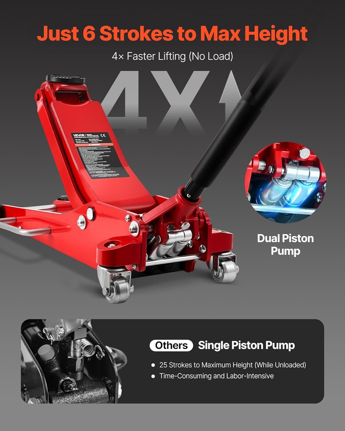 image:imageVEVOR 3 Ton Low Profile Floor Jack HeavyDuty Racing Dual Pistons Quick Lift Pump Lifting Range 3351969Aluminum
