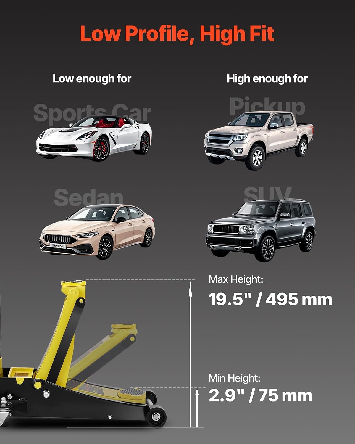 image:imageVEVOR 3 Ton Low Profile Floor Jack HeavyDuty Racing Dual Pistons Quick Lift Pump Lifting Range 3351969Steel