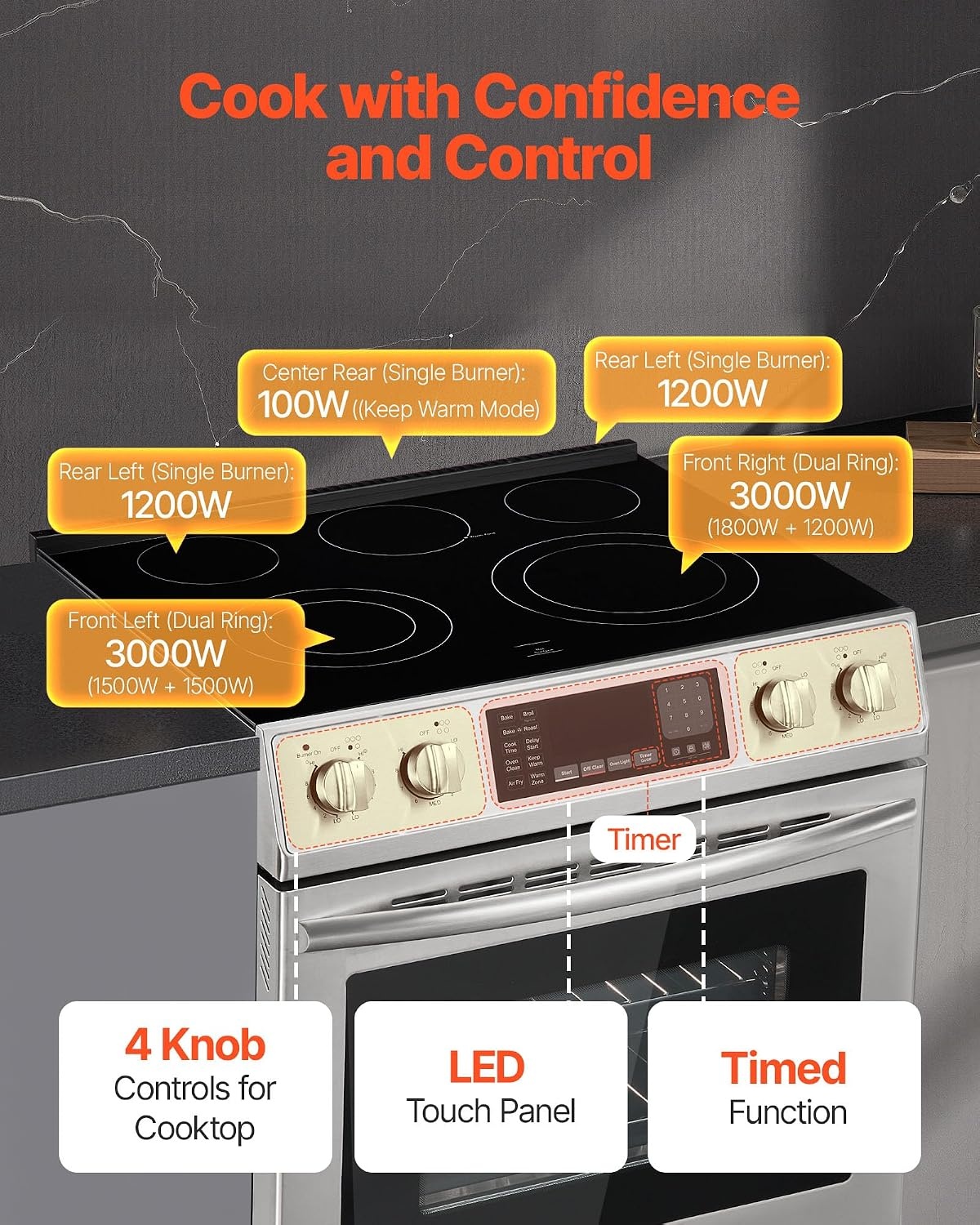 image:imageVEVOR 30in Electric Range Oven 48Cu Ft Capacity Compact Freestanding Oven Stainless Steel Kitchen Stove with 5 Burners SelfCleaning Air Fry Easy Reach Racks Storage DrawerNo Power CordSilver