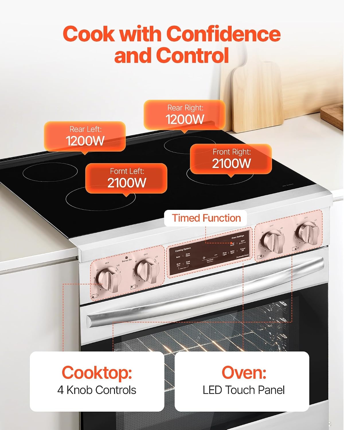 image:imageVEVOR 30in Electric Range Oven 48Cu Ft Capacity Compact Freestanding Oven Stainless Steel Kitchen Stove with 5 Burners SelfCleaning Air Fry Easy Reach Racks Storage DrawerNo Power CordSilver