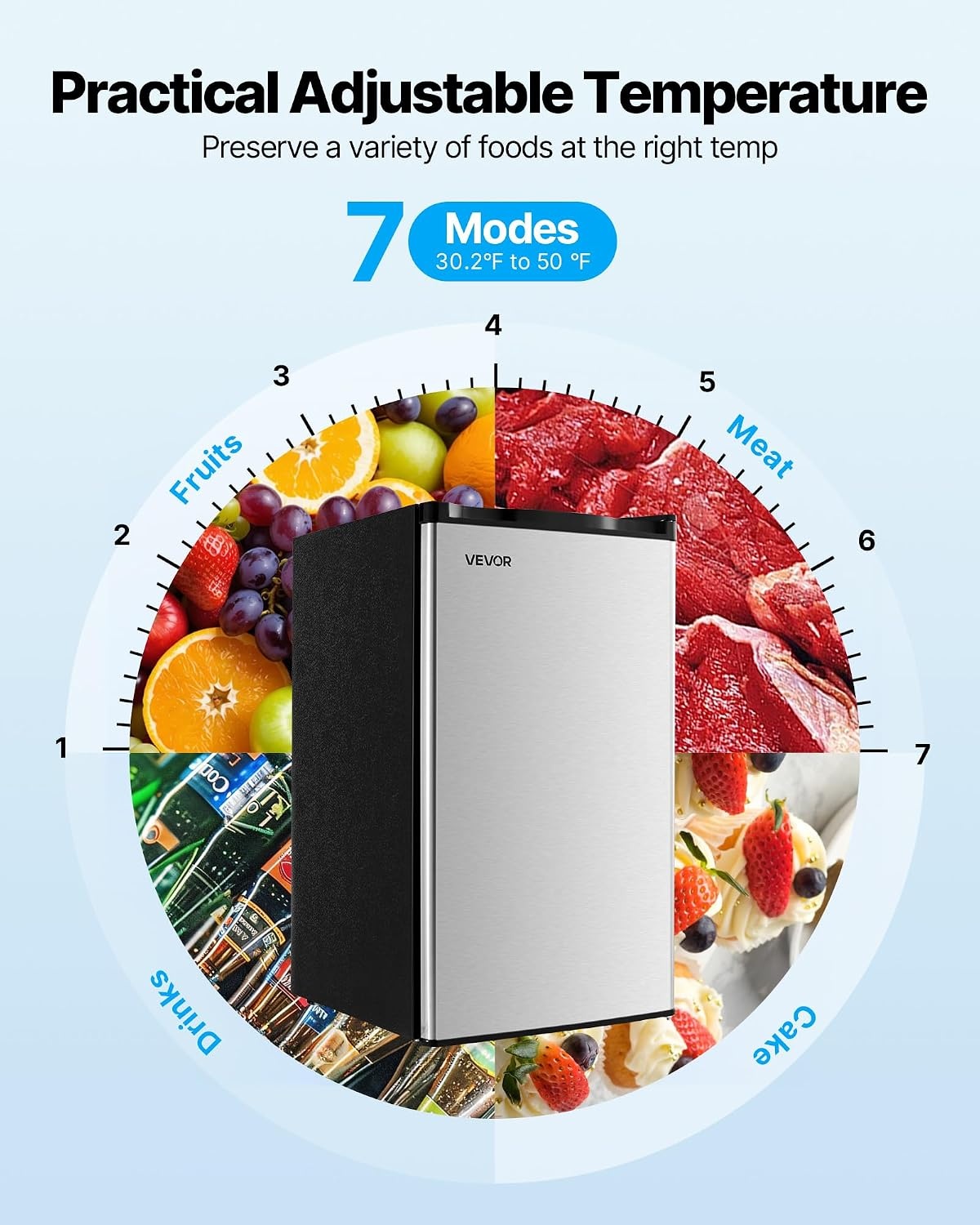 image:imageVEVOR 32 CuFt Mini Fridge with Freezer Single Door Compact Refrigerator with Micron Freezer Zone 7Mode Adjustable Temp Energy Efficient Dorm Fridge Reversible Door Low Noise Brushed Steel