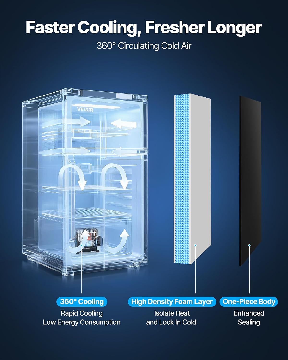 image:imageVEVOR 32 CuFt Mini Fridge with Freezer Single Door Compact Refrigerator with Micron Frozen Zone 7Mode Adjustable Temp Energy Efficient Small Dorm Fridge Reversible Door Low Noise Black