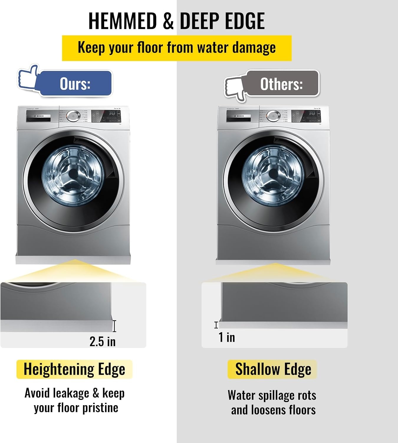 image:imageVEVOR 32 x 30 x 25 Inch Washing Machine Pan 18 GA Thickness 304 Stainless Steel Heavy Duty Compact Washer Drip Tray with Drain Hole amp Hose Adapter304 Stainless Steel27 x 25 x 25 Inch