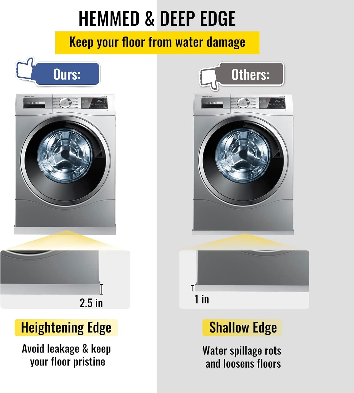 image:imageVEVOR 32 x 30 x 25 Inch Washing Machine Pan 18 GA Thickness 304 Stainless Steel Heavy Duty Compact Washer Drip Tray with Drain Hole amp Hose AdapterGalvanized Steel32 x 30 x 25 Inch