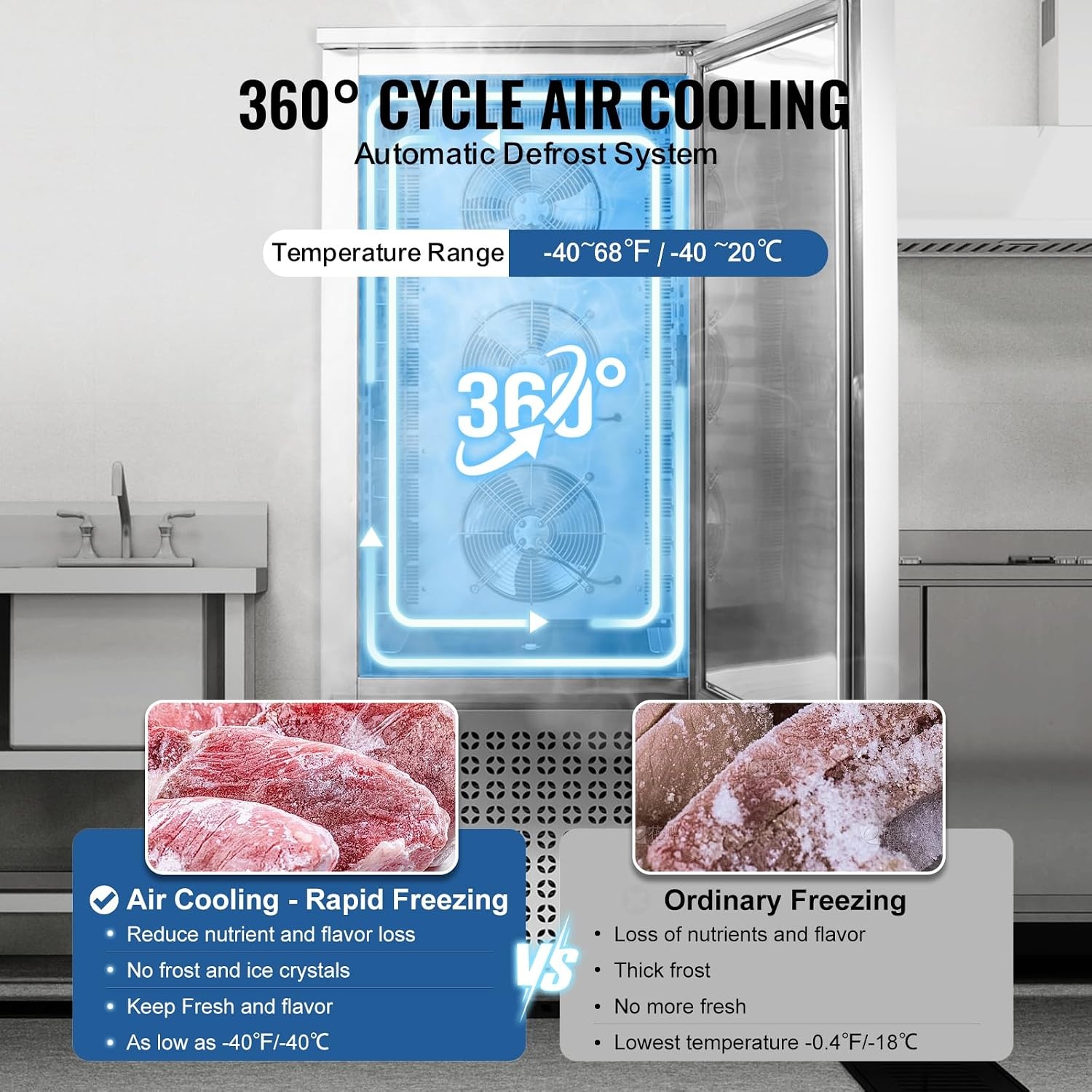 image:imageVEVOR 32L Blast Freezer 4 Trays Commercial Freezers Flashlt3168Fgt Mini Countertop Shock Frozen for Home 360 Fan Cooling Batch Freeze 304 Stainless Steel Blast Chiller for Seafood Ice Cream370L