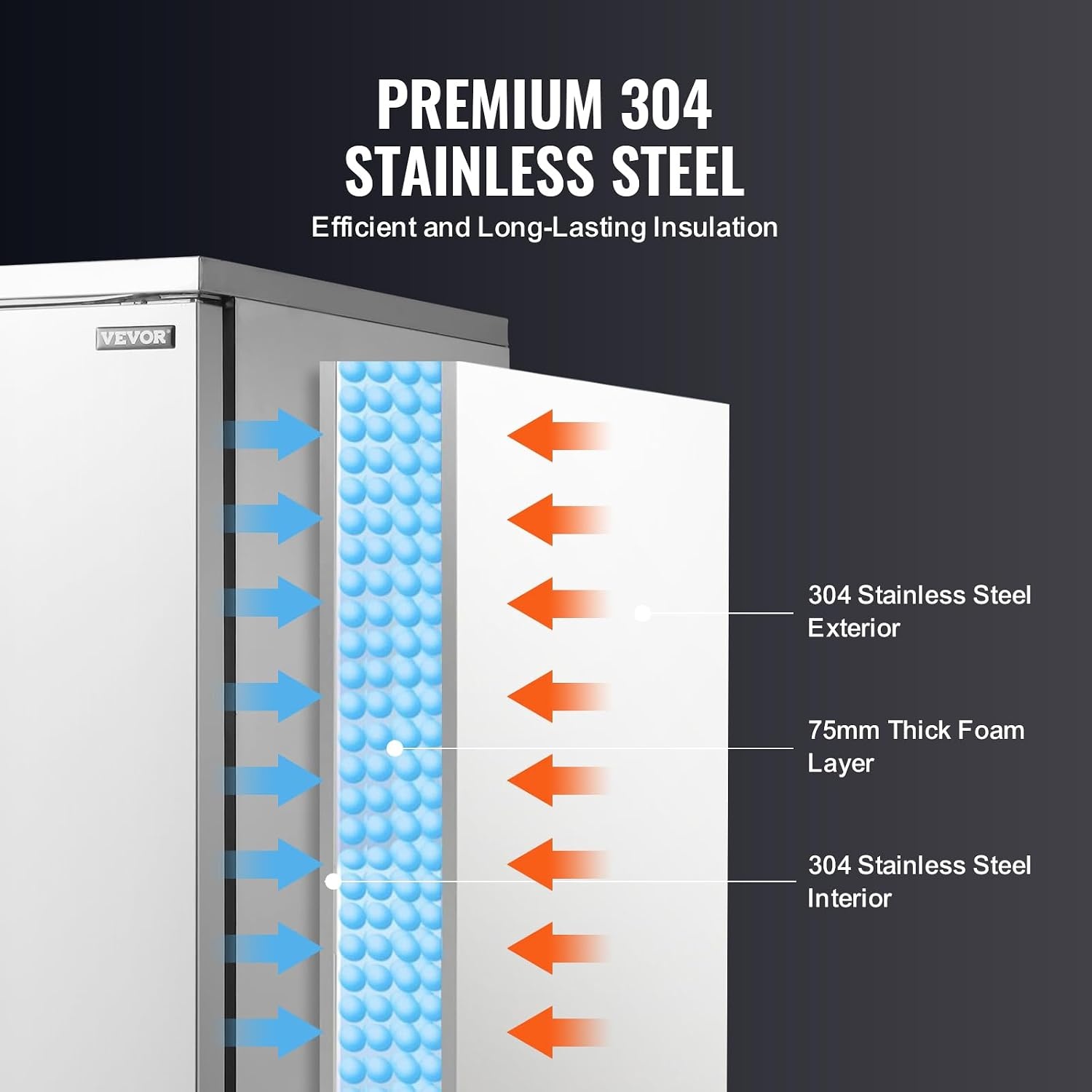 image:imageVEVOR 32L Blast Freezer 4 Trays Commercial Freezers Flashlt3168Fgt Mini Countertop Shock Frozen for Home 360 Fan Cooling Batch Freeze 304 Stainless Steel Blast Chiller for Seafood Ice Cream370L