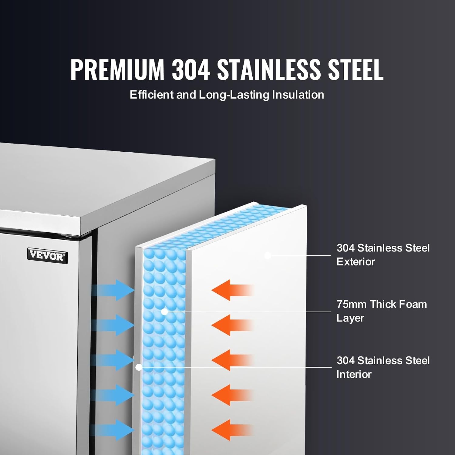 image:imageVEVOR 32L Blast Freezer 4 Trays Commercial Freezers Flashlt3168Fgt Mini Countertop Shock Frozen for Home 360 Fan Cooling Batch Freeze 304 Stainless Steel Blast Chiller for Seafood Ice Cream80L