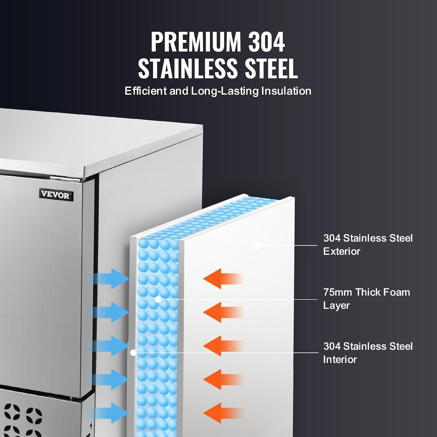 image:imageVEVOR 32L Blast Freezer 4 Trays Commercial Freezers Flashlt3168Fgt Mini Countertop Shock Frozen for Home 360 Fan Cooling Batch Freeze 304 Stainless Steel Blast Chiller for Seafood Ice Cream114L
