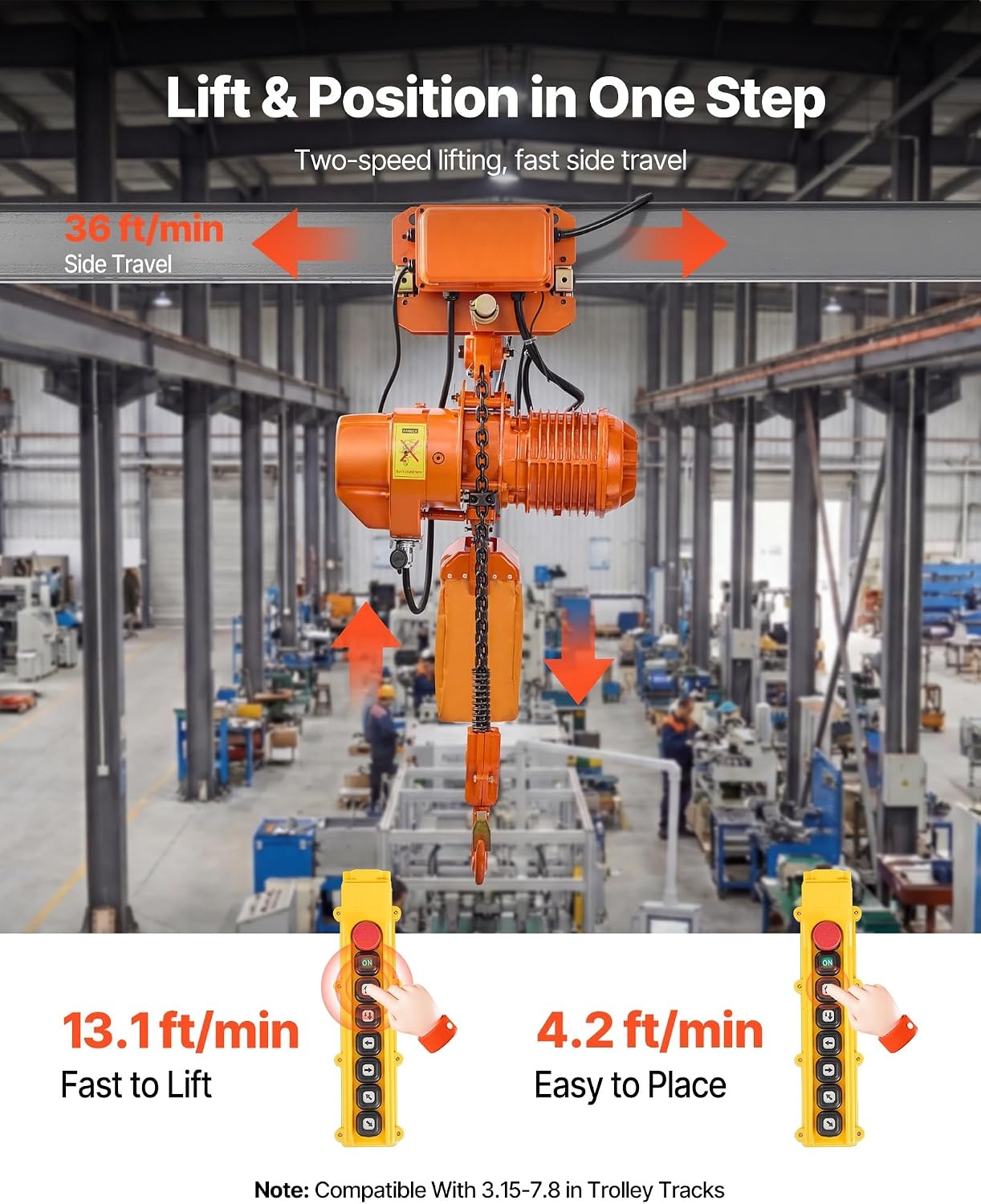 image:imageVEVOR 4400lbs Electric Chain Hoist with Power Trolley 2Speed Operation 20ft Lifting Height 3Phase 208240V440480V Overhead Crane w 328ft Wireless amp 16ft Wired Remote Control G100 2Chain Hoist2Speed 4400lbs 20ft